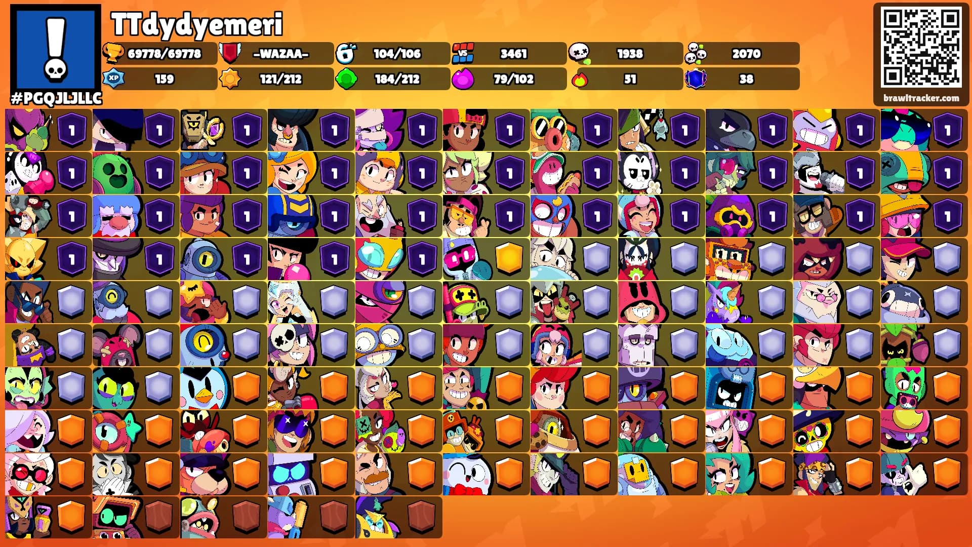 TTdydyemeri's Ranks