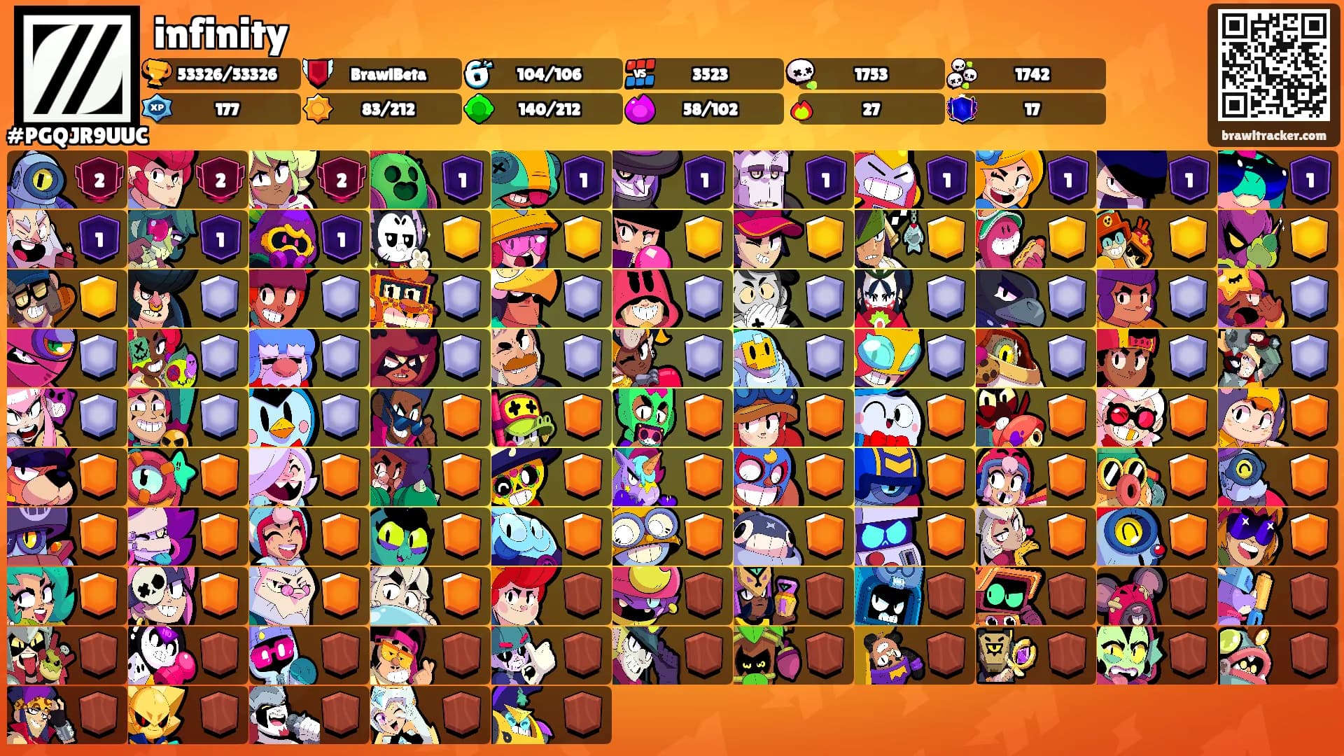 infinity's Ranks
