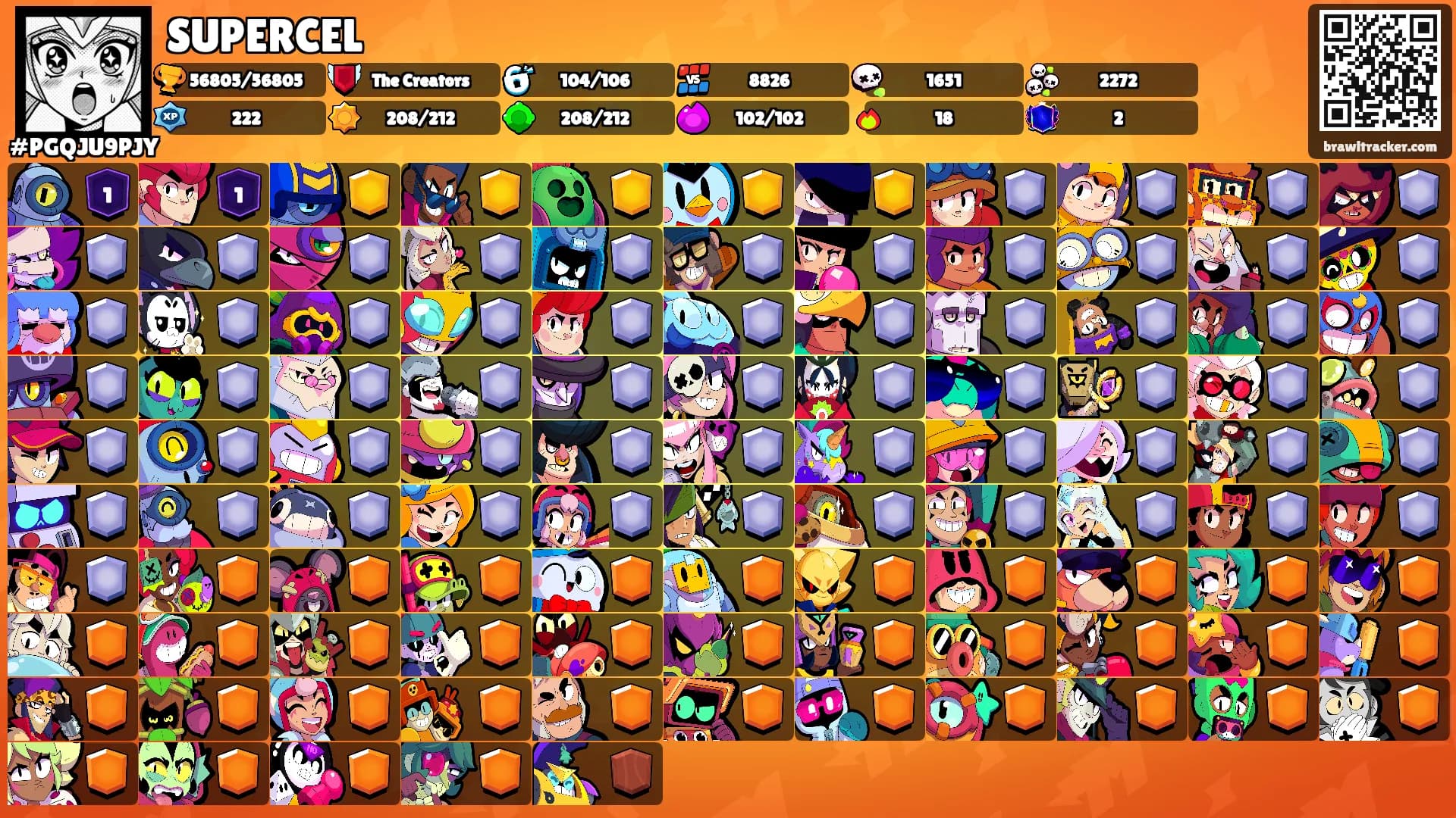 SUPERCEL's Ranks