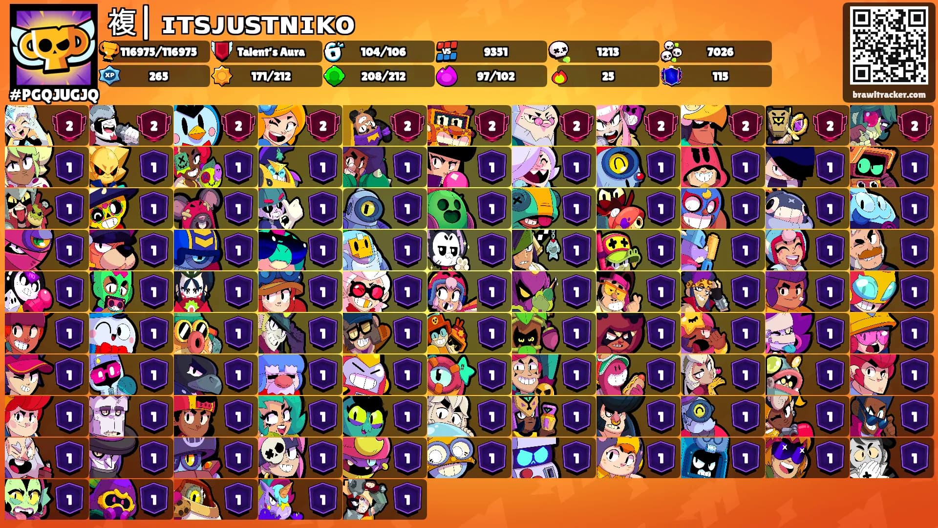 複| ɪᴛꜱᴊᴜꜱᴛɴɪᴋᴏ's Ranks