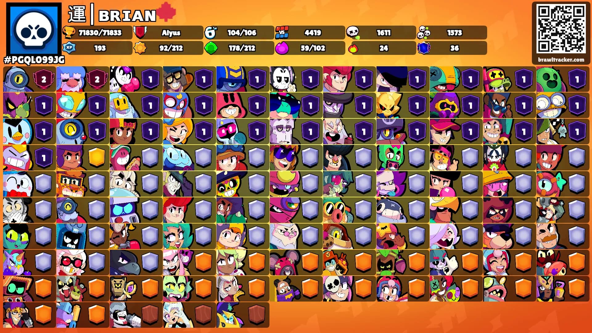 運|ʙʀɪᴀɴ🍁's Ranks