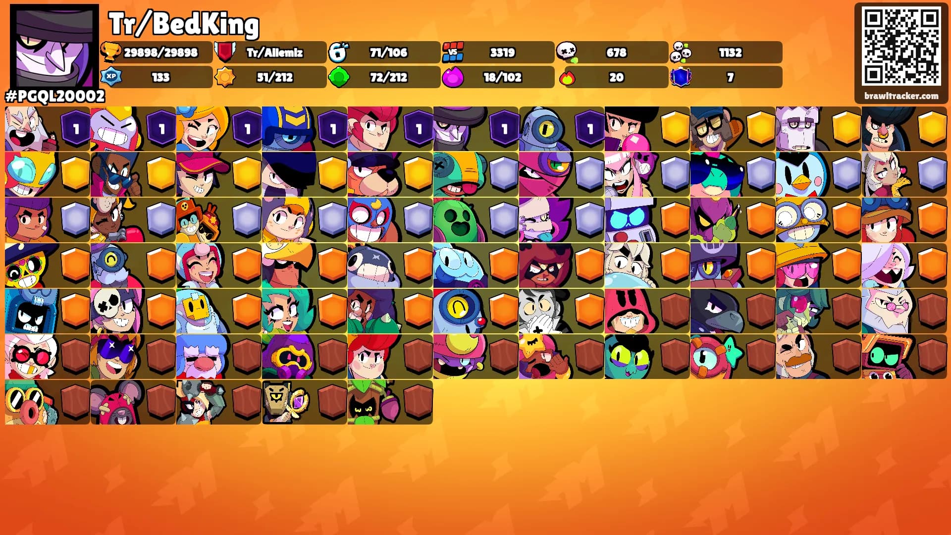 Tr/BedKing's Ranks
