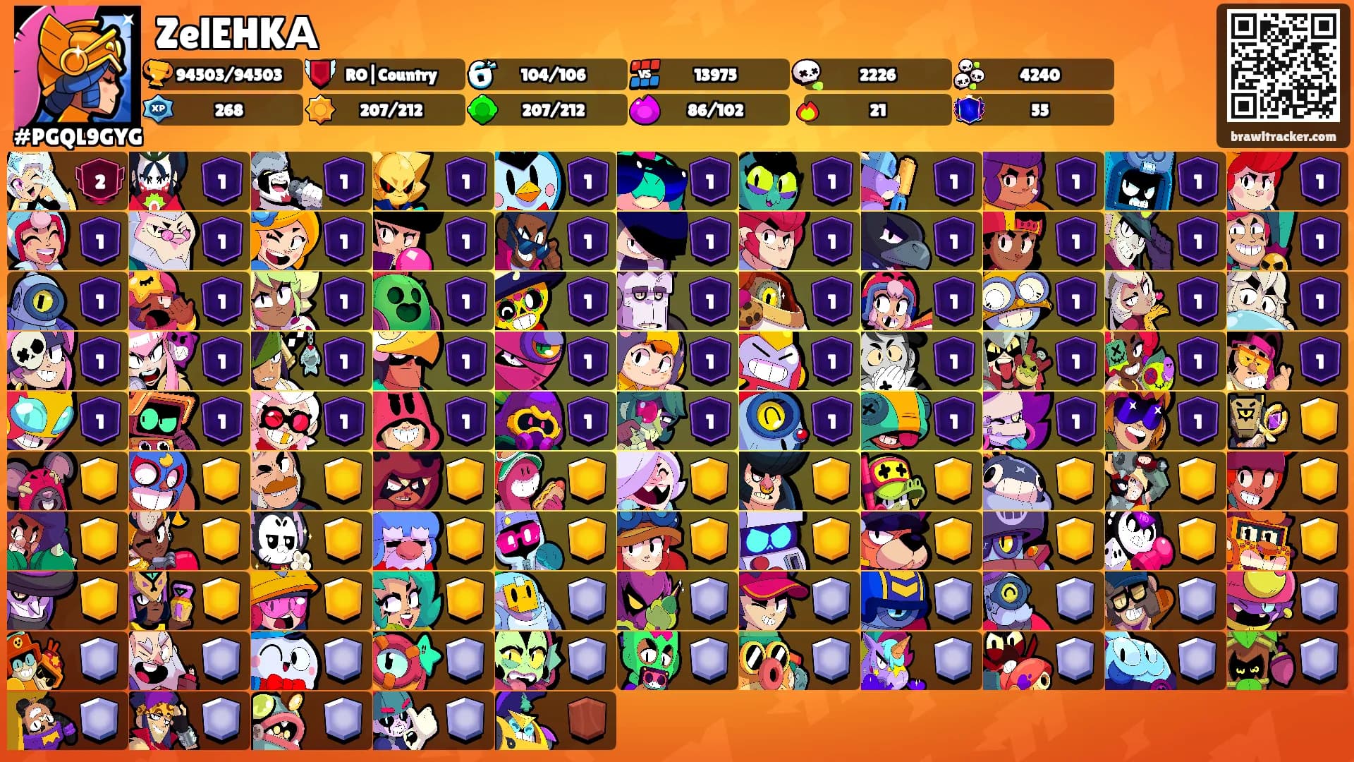 ZelEHKА's Ranks