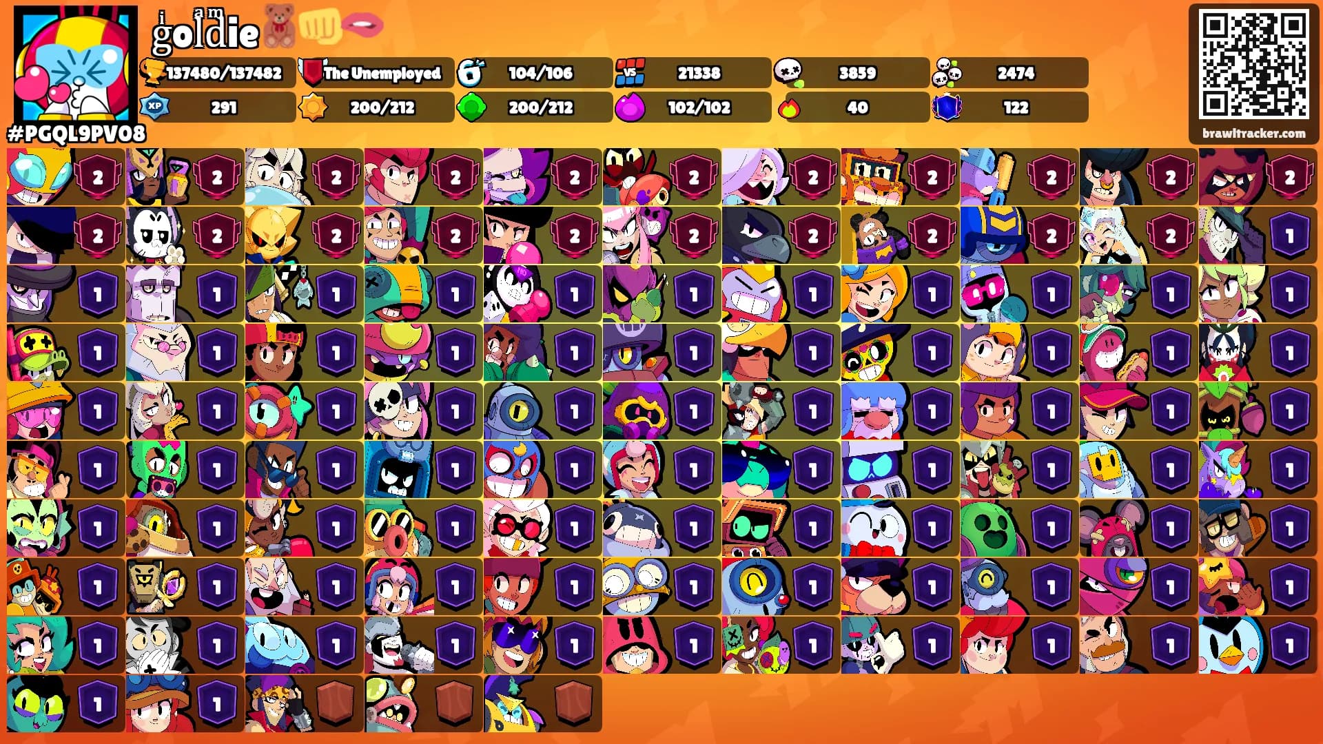 gͥolͣdͫie🧸👊🫦's Ranks