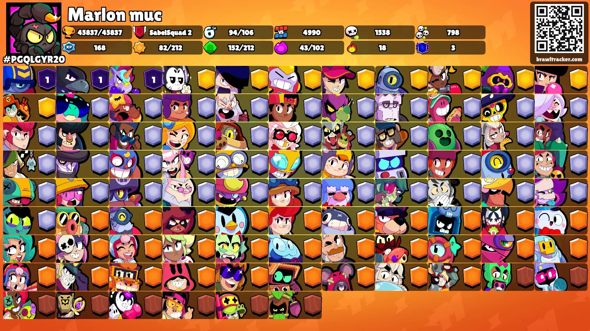 Marlon muc's Ranks