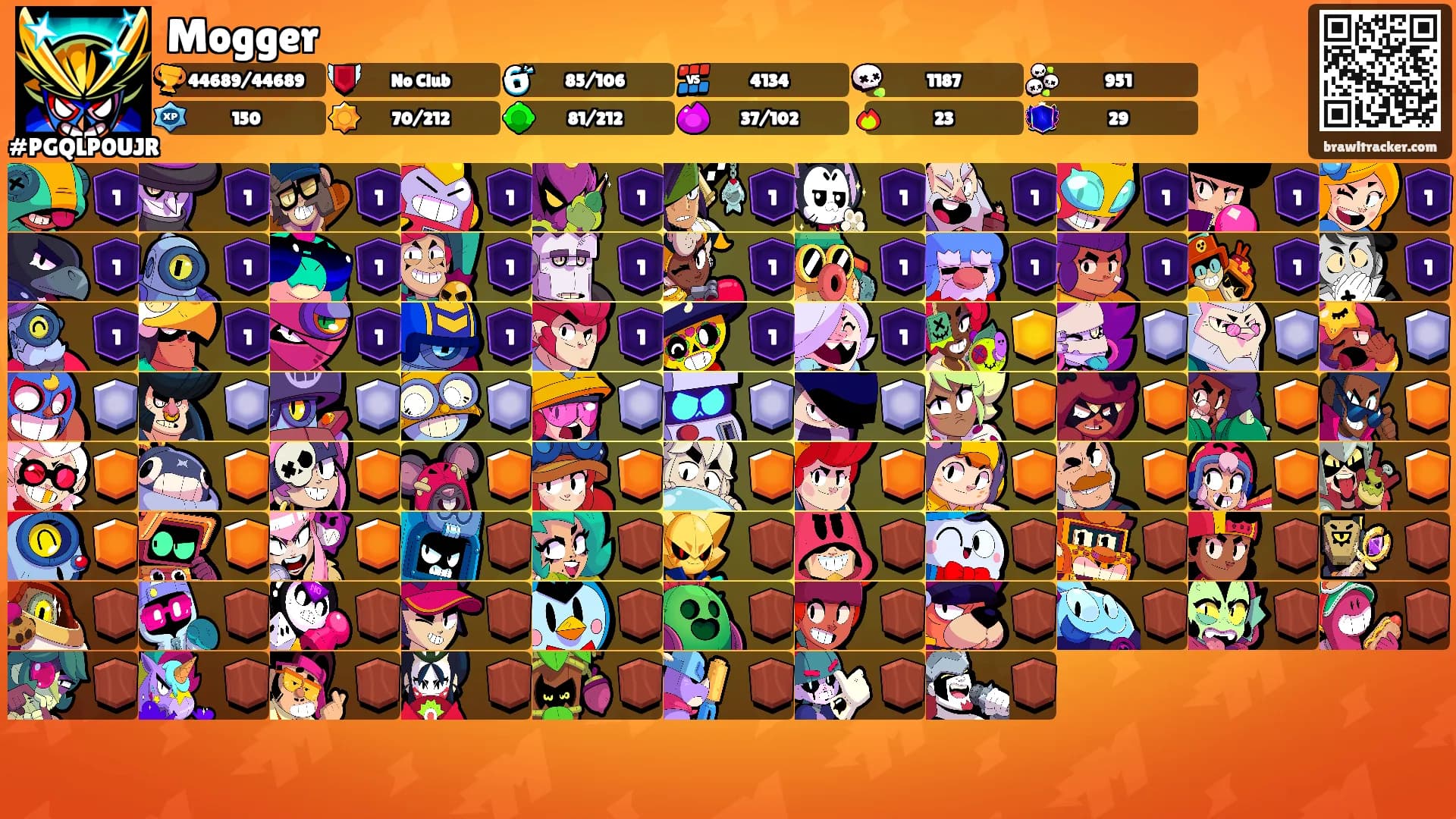 Mogger's Ranks