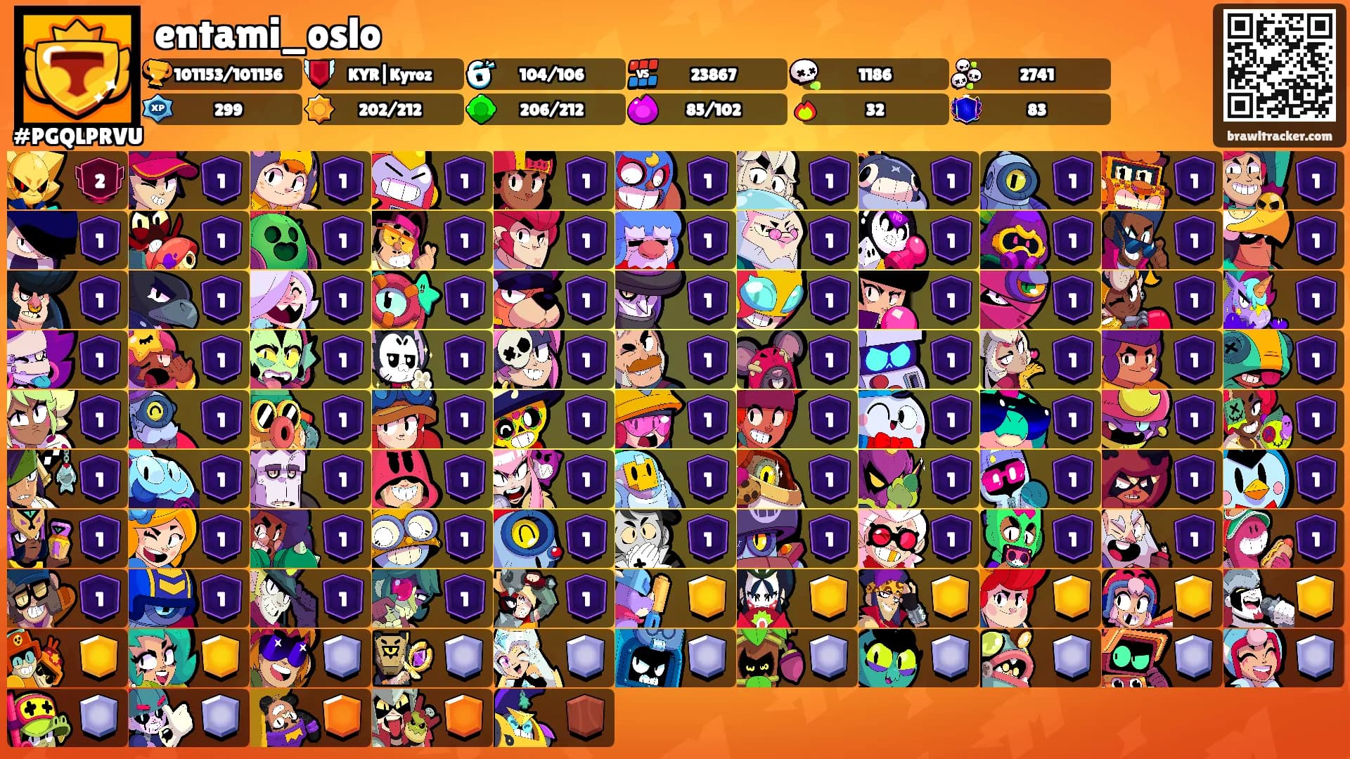 entami_oslo's Ranks