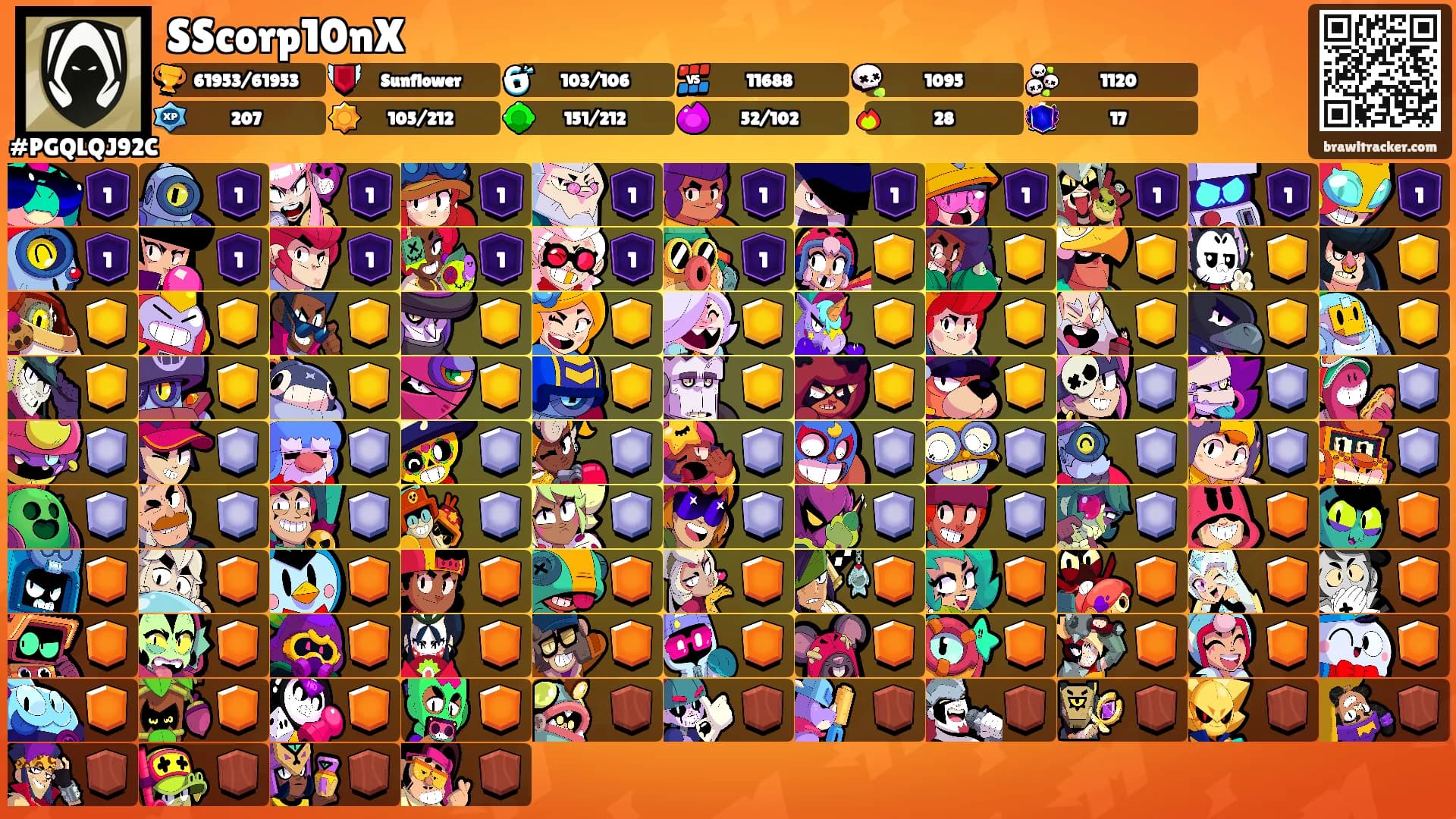 SScorp10nX's Ranks