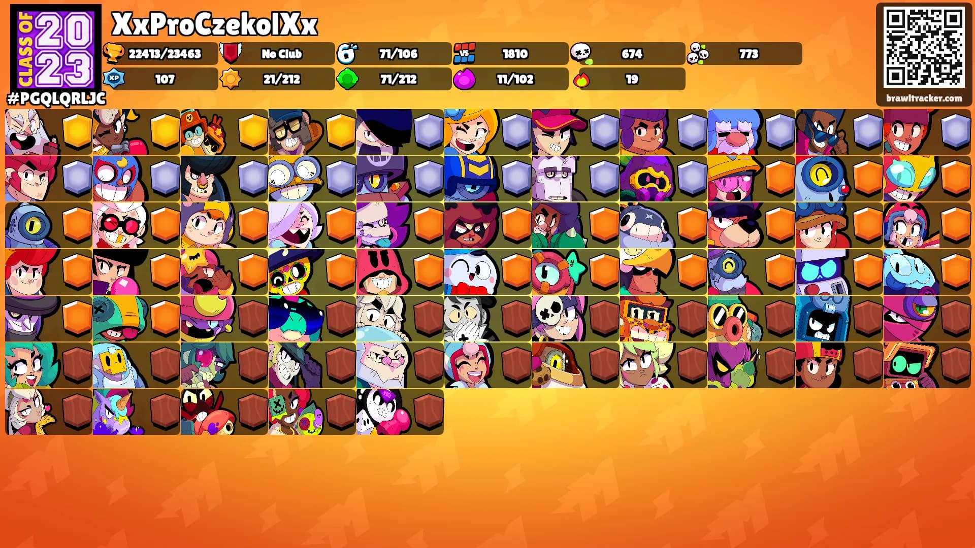 XxProCzekolXx's Ranks