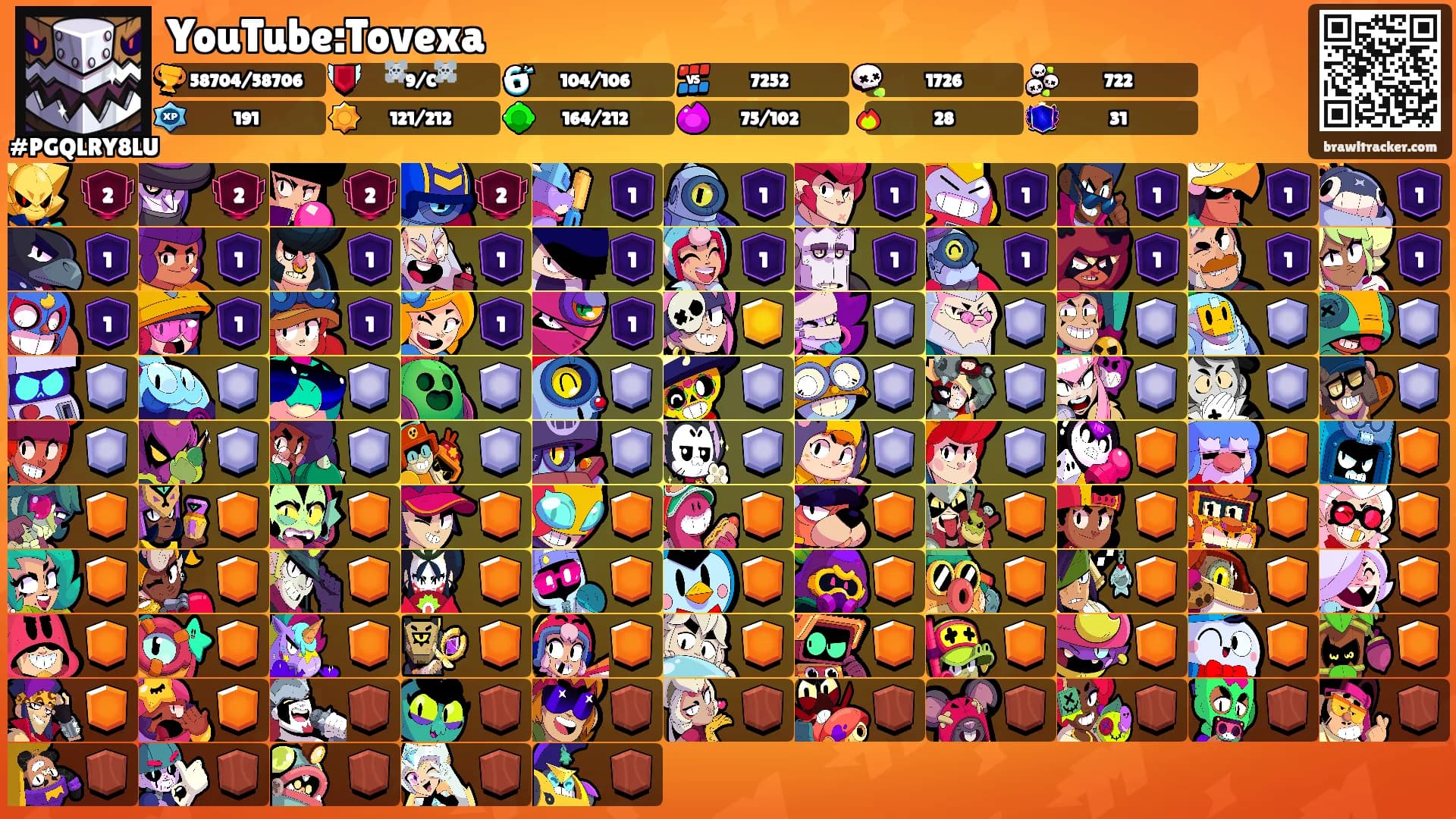 YouTube:Tovexa's Ranks