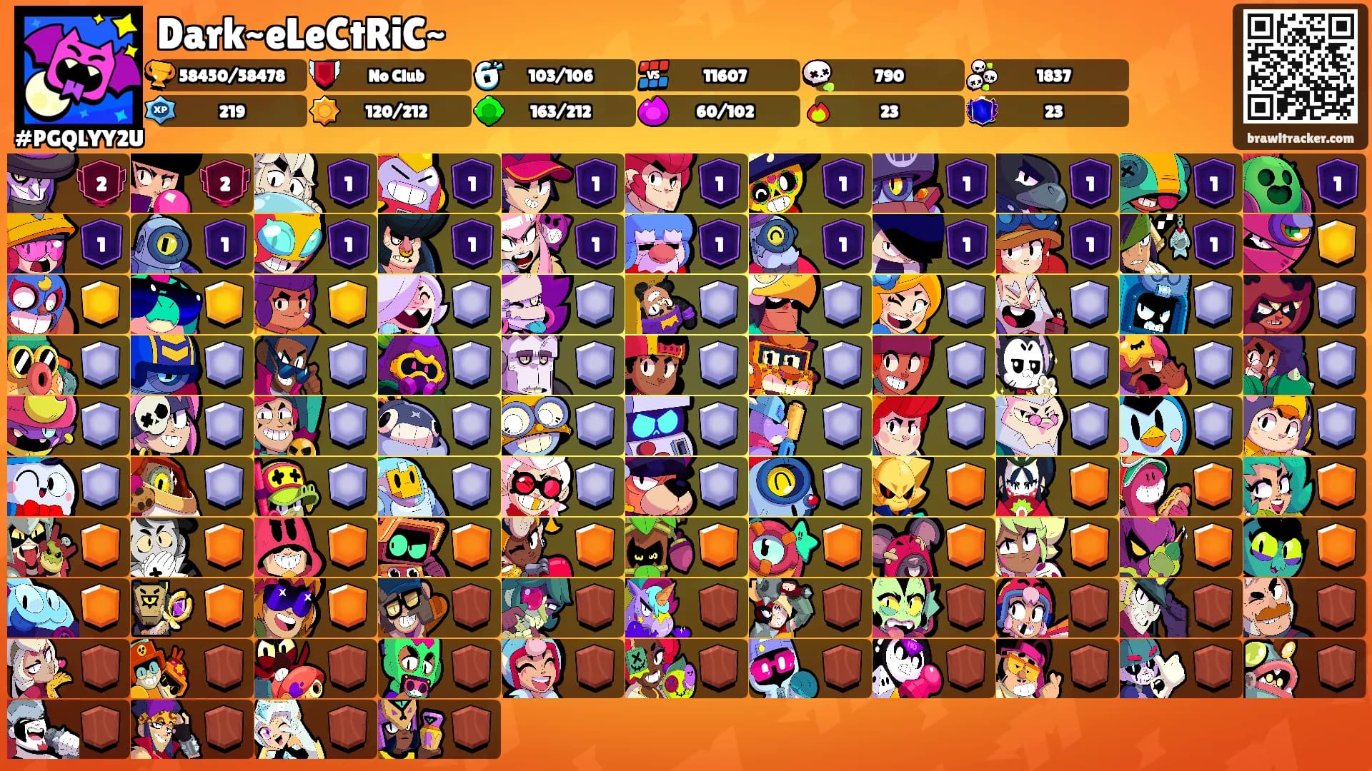 Dark~eLeCtRiC~'s Ranks