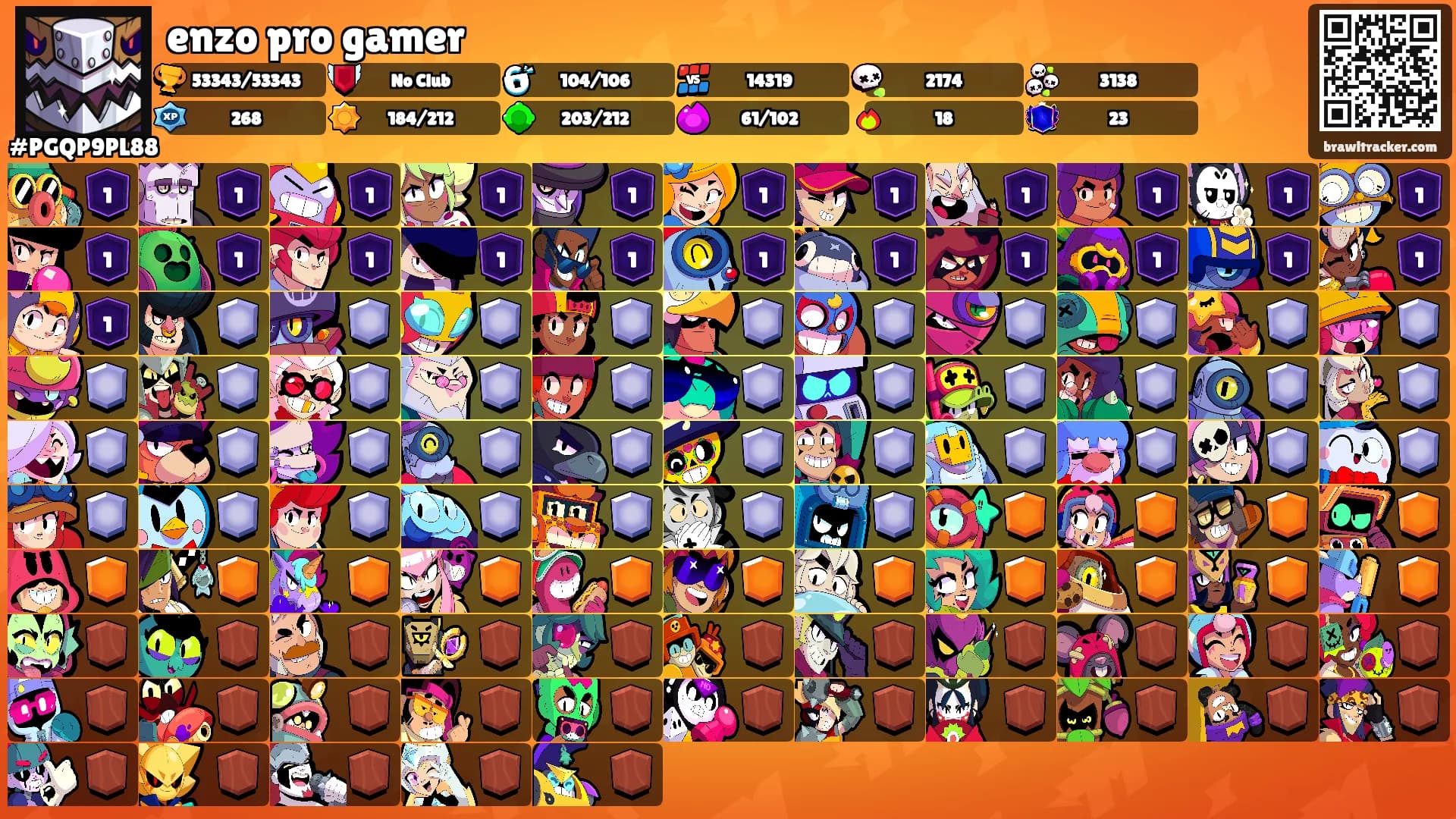 enzo pro gamer's Ranks