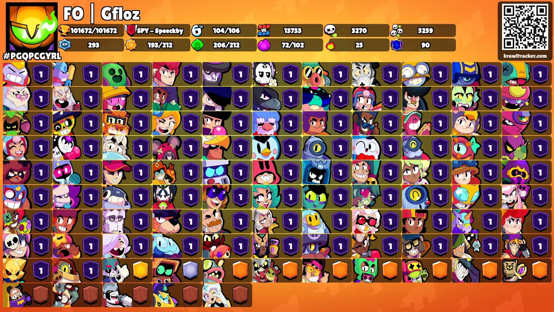 FO | Gfloz's Ranks