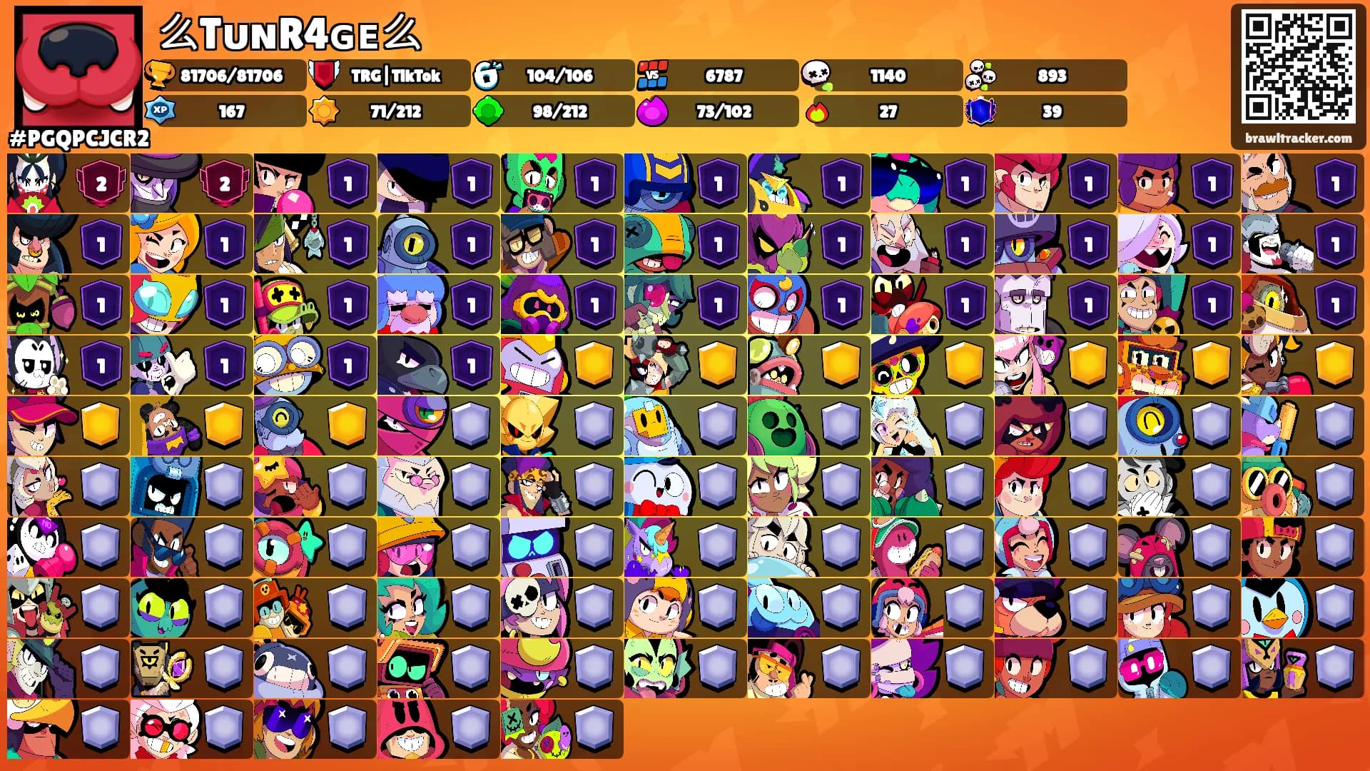 么TᴜɴR4ɢᴇ么's Ranks