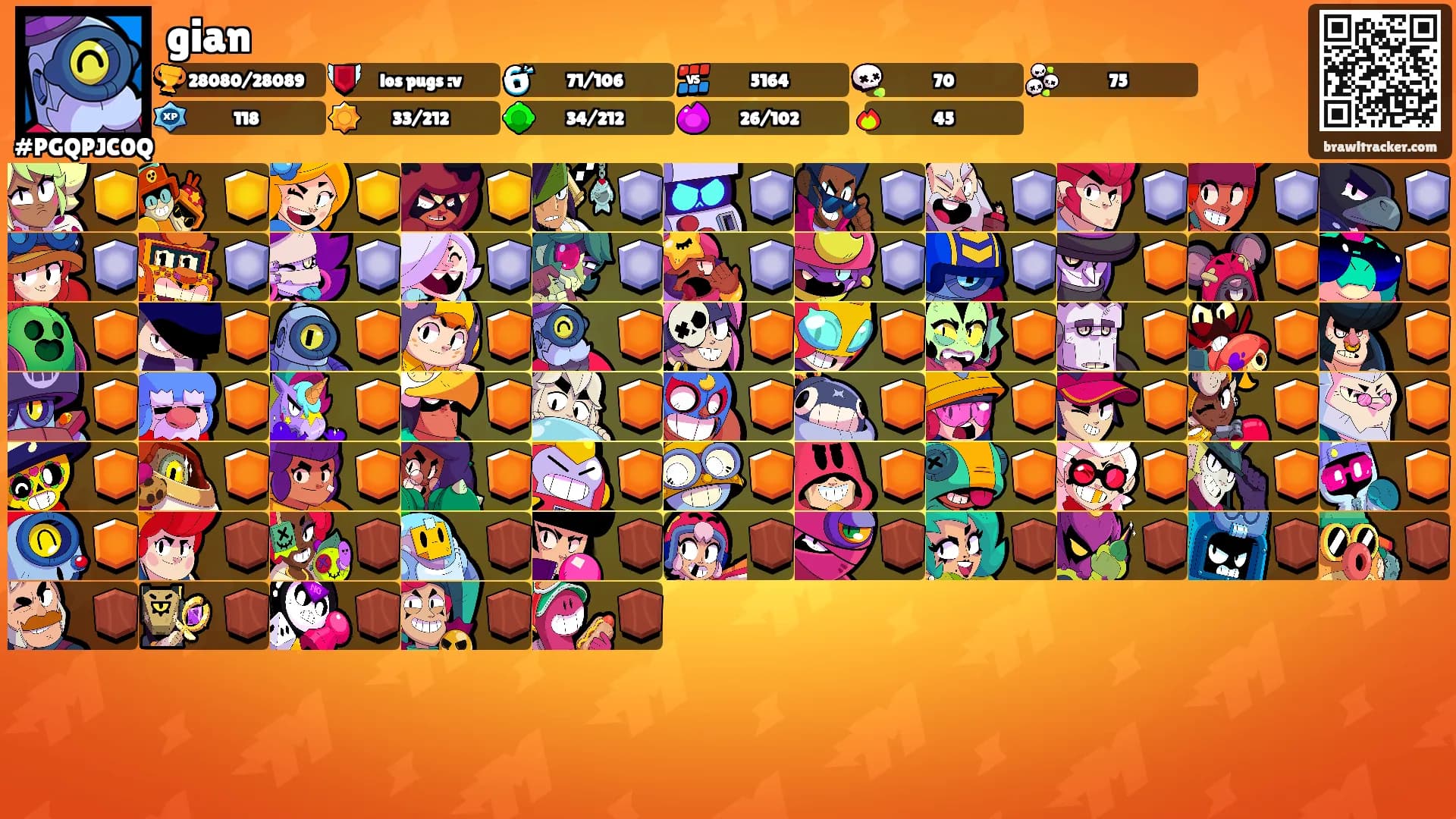gian's Ranks