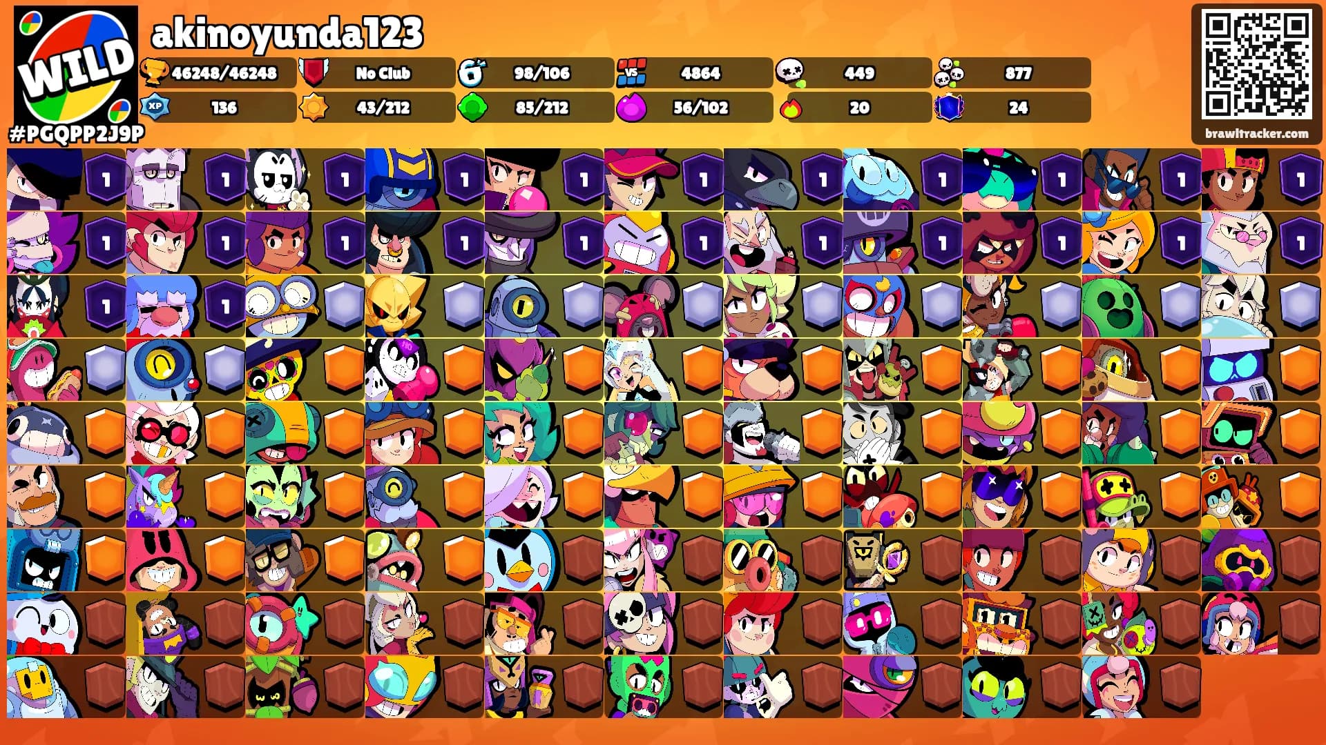 akinoyunda123's Ranks