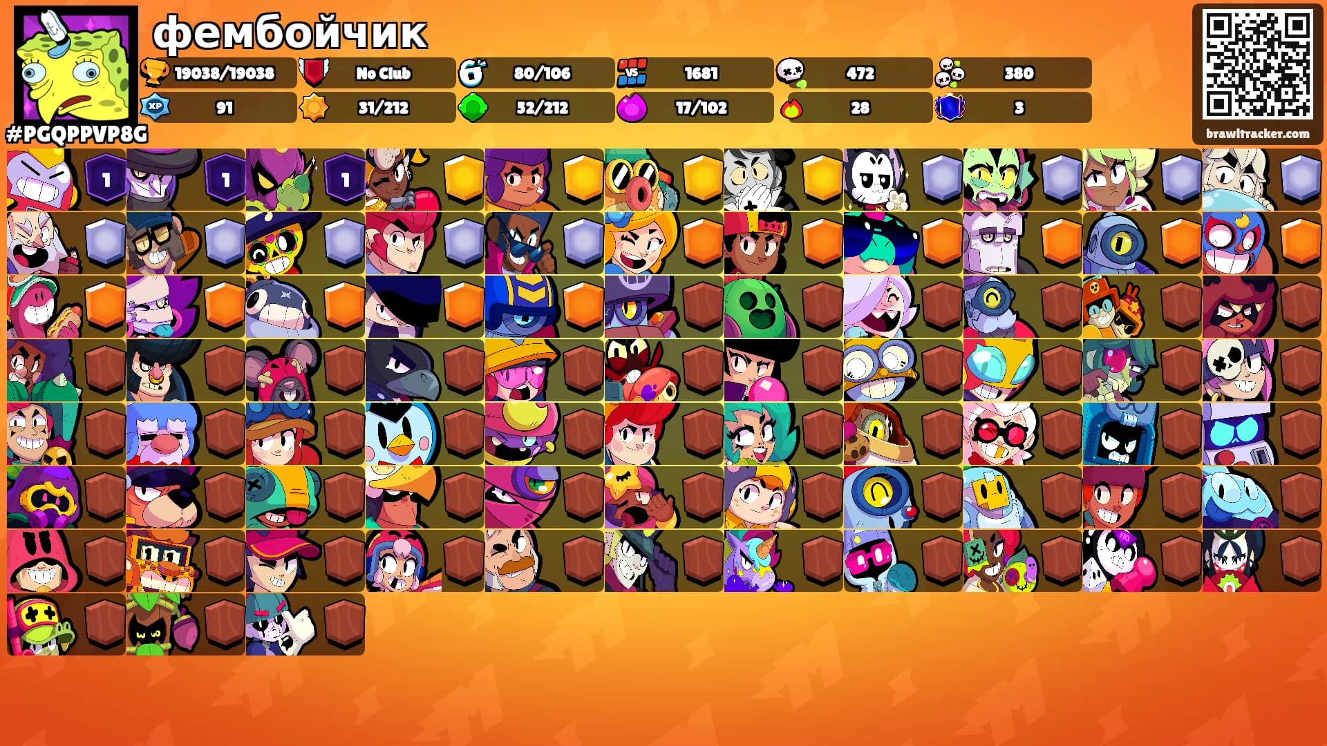 фембойчик's Ranks