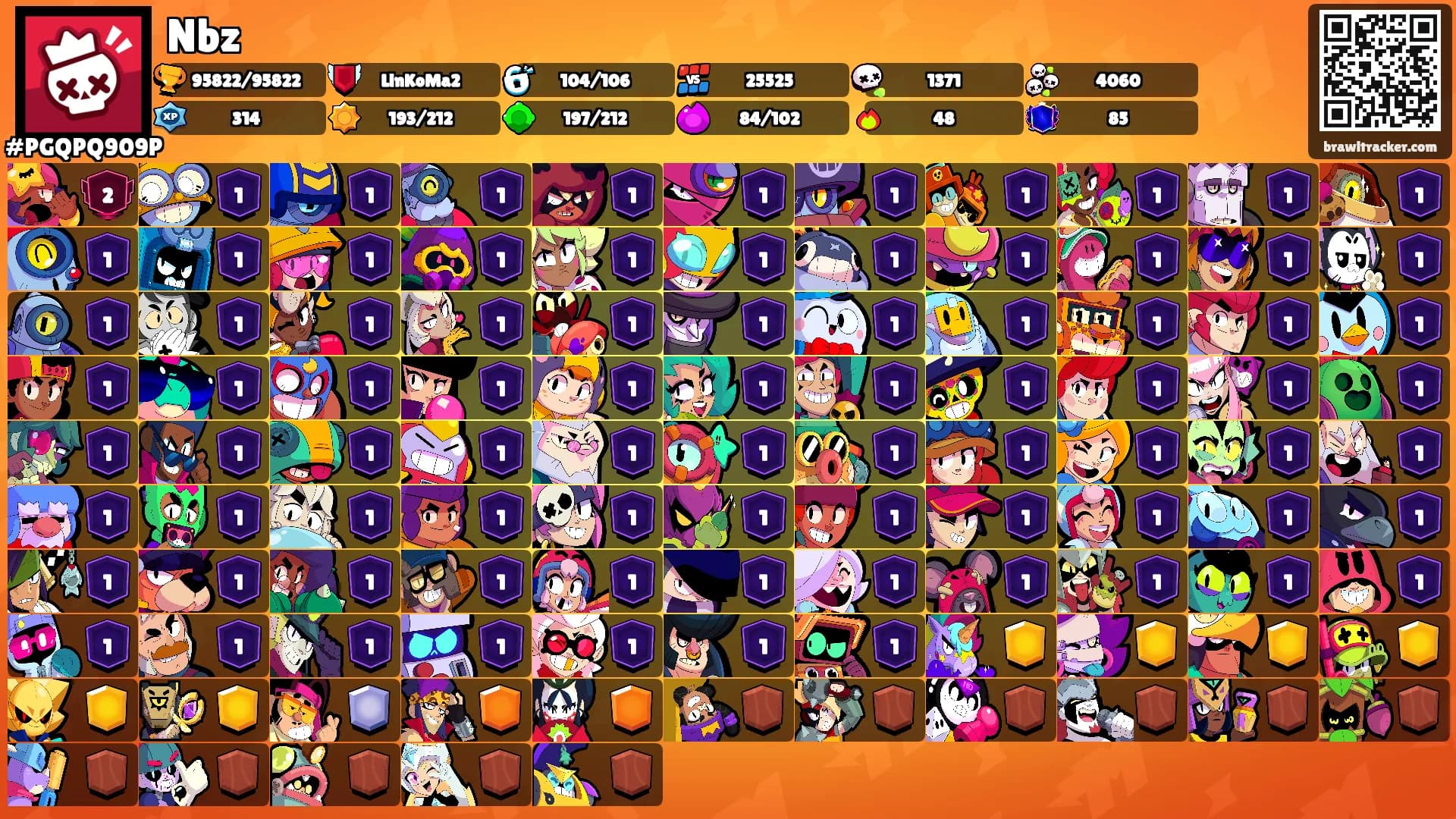 Nbz's Ranks