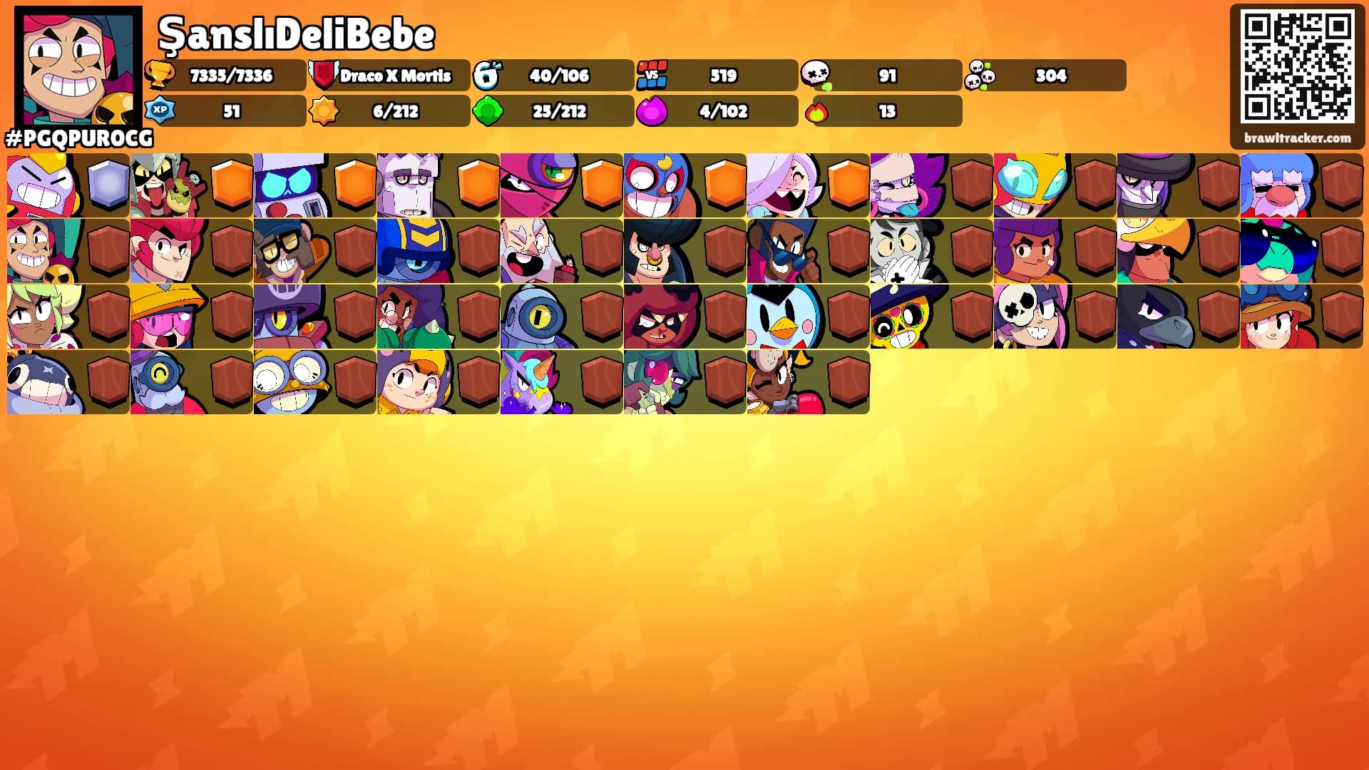 ŞanslıDeliBebe's Ranks