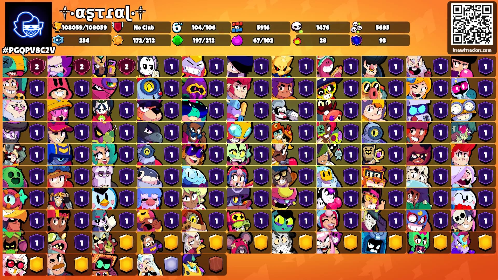 ꧁༒•αʂτɾαɭ•༒꧂'s Ranks