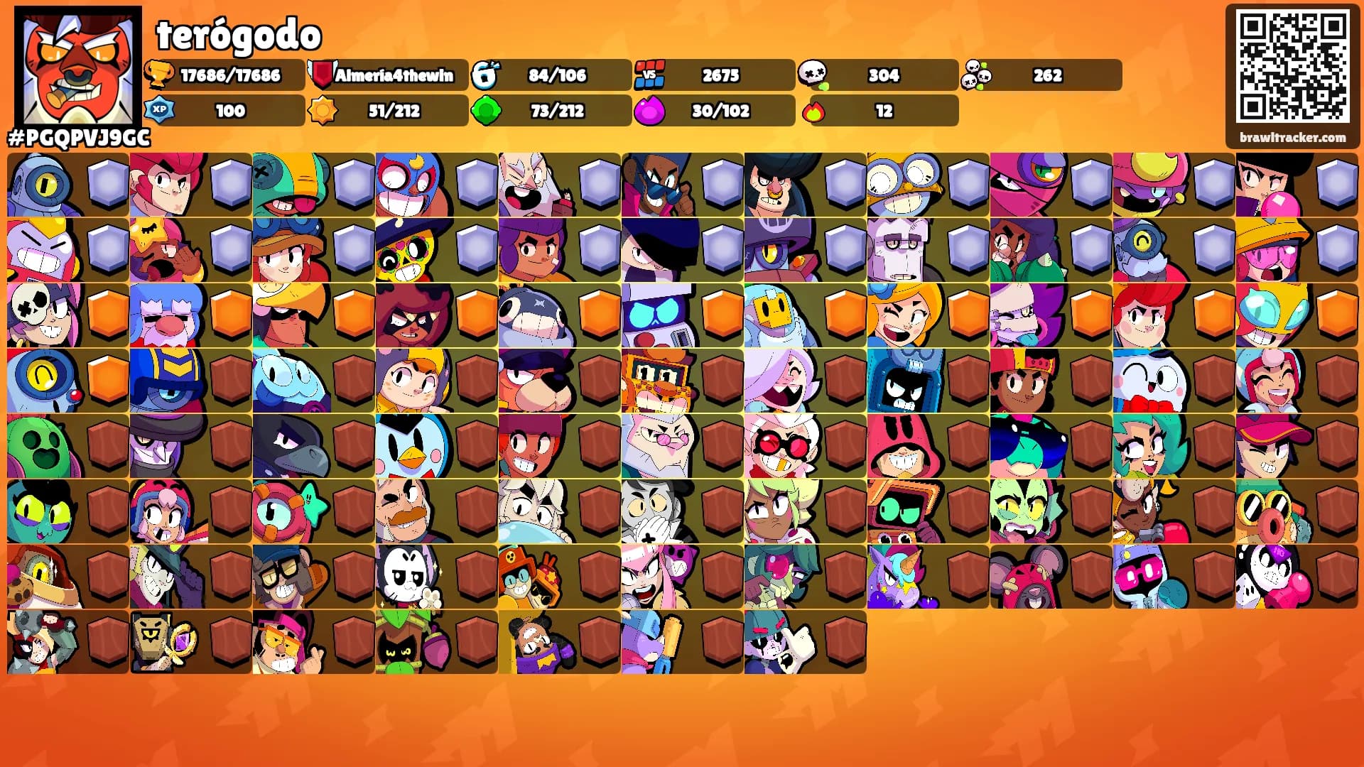 terógodo's Ranks