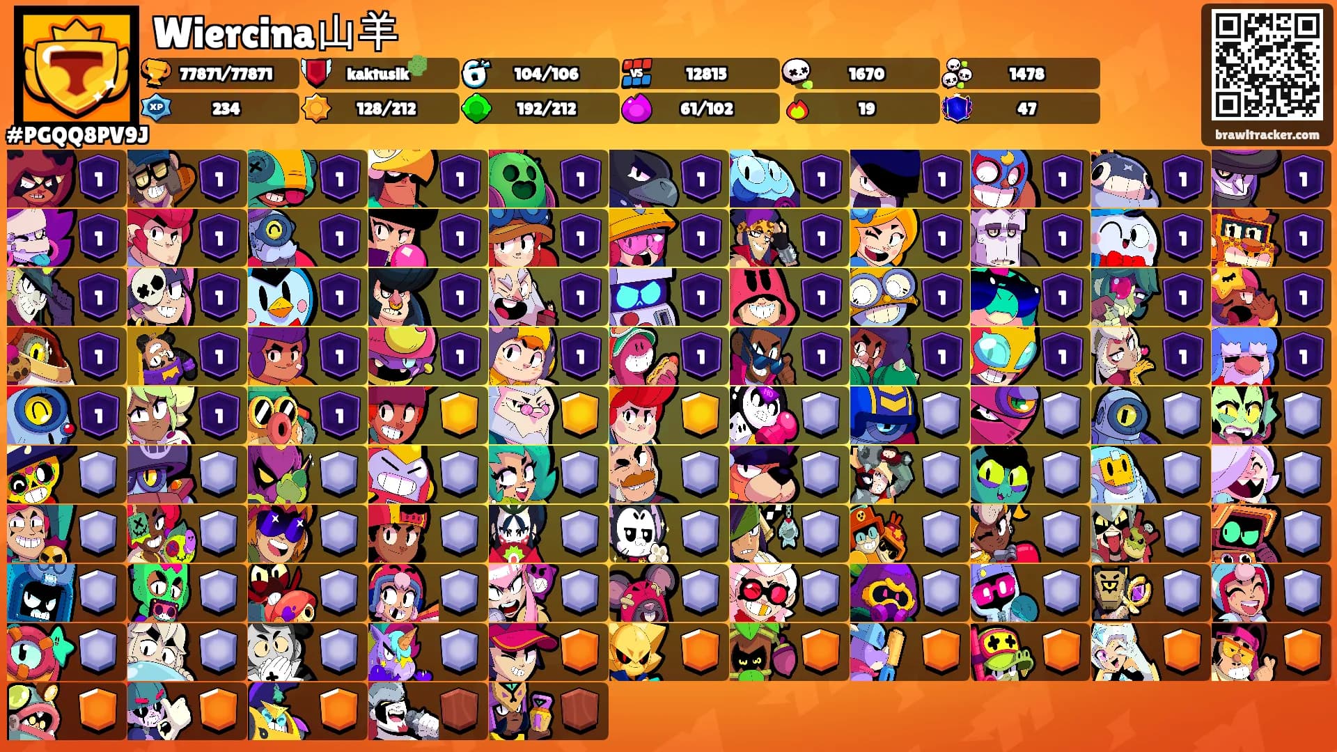 Wiercina山羊's Ranks