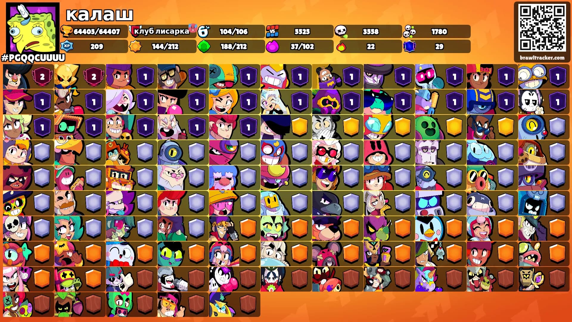 калаш's Ranks