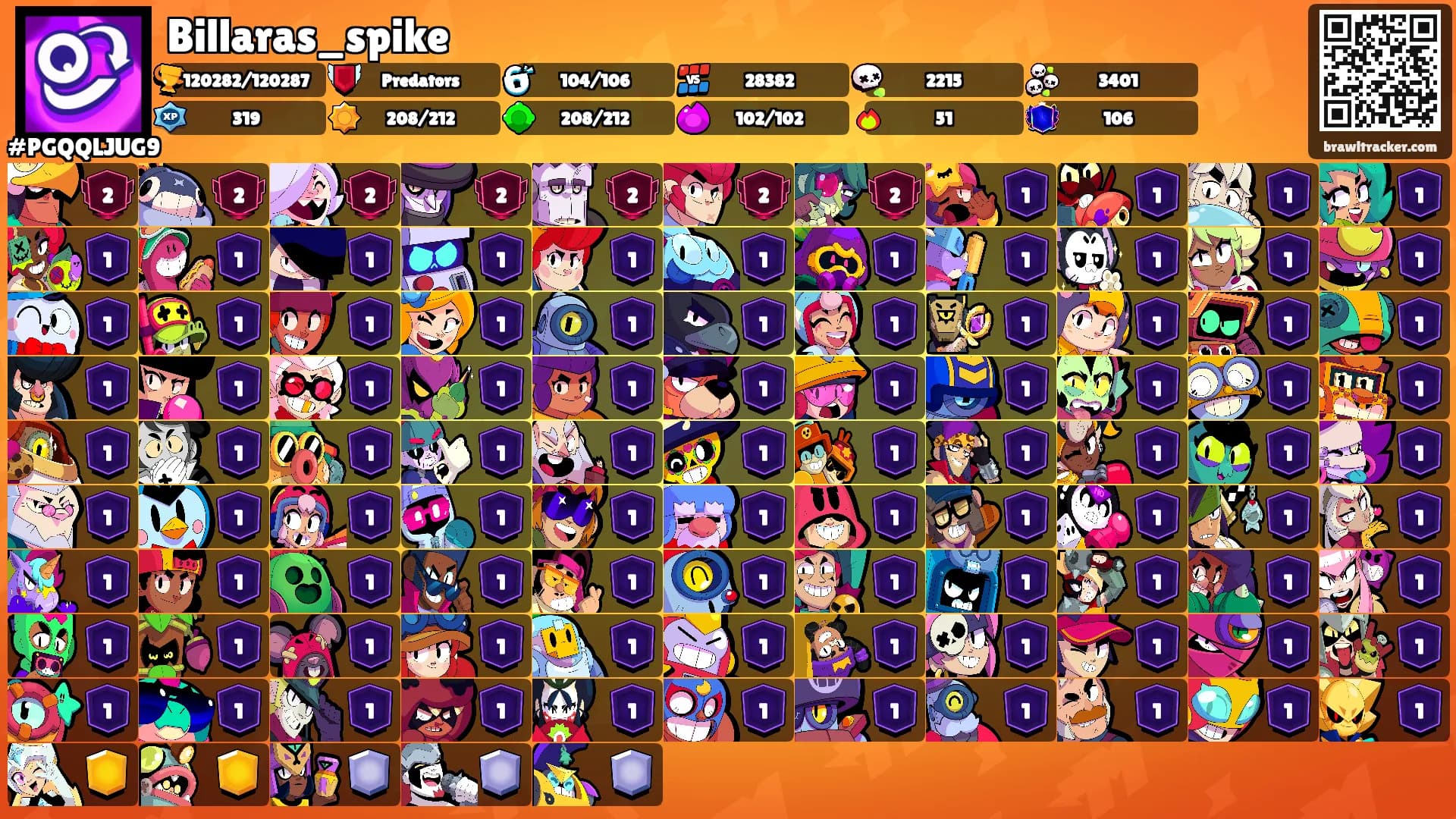 Billaras_spike's Ranks