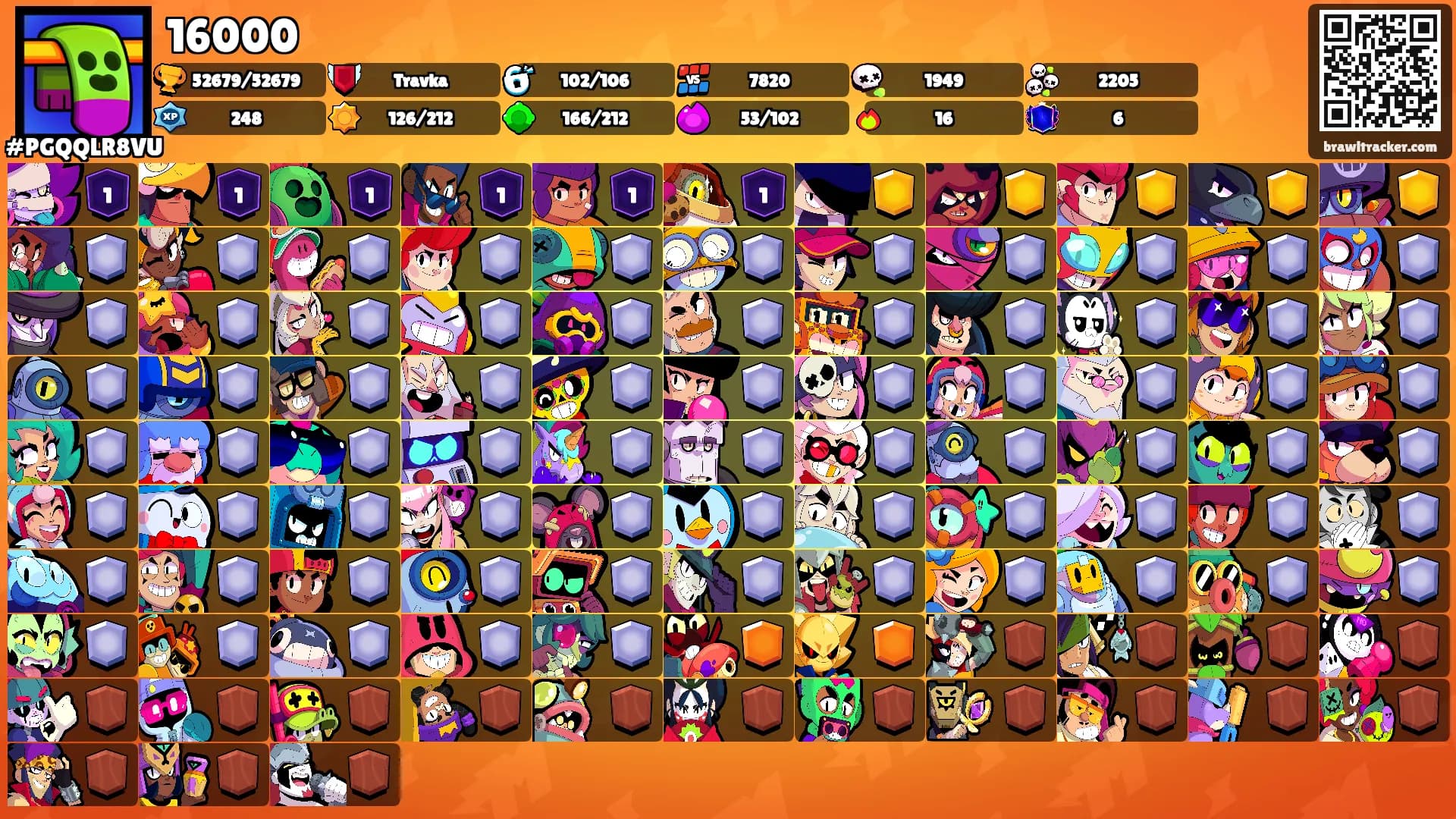 16000's Ranks