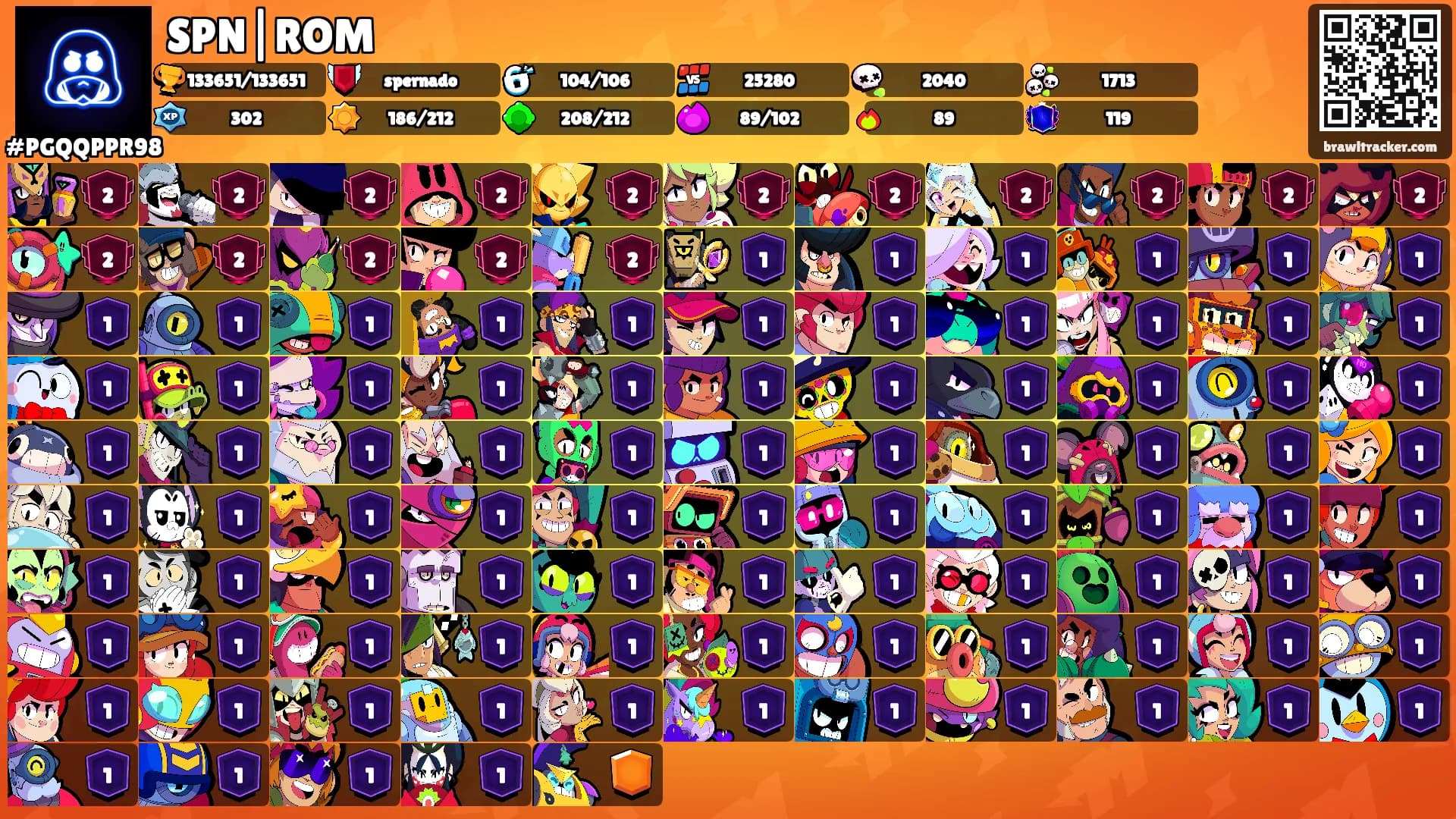 SPN|ROM's Ranks
