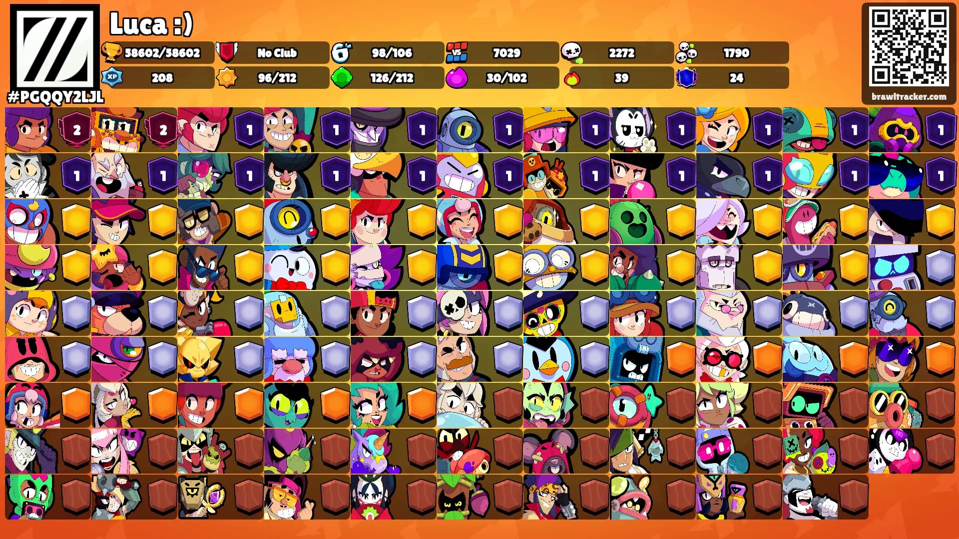 Luca :)'s Ranks