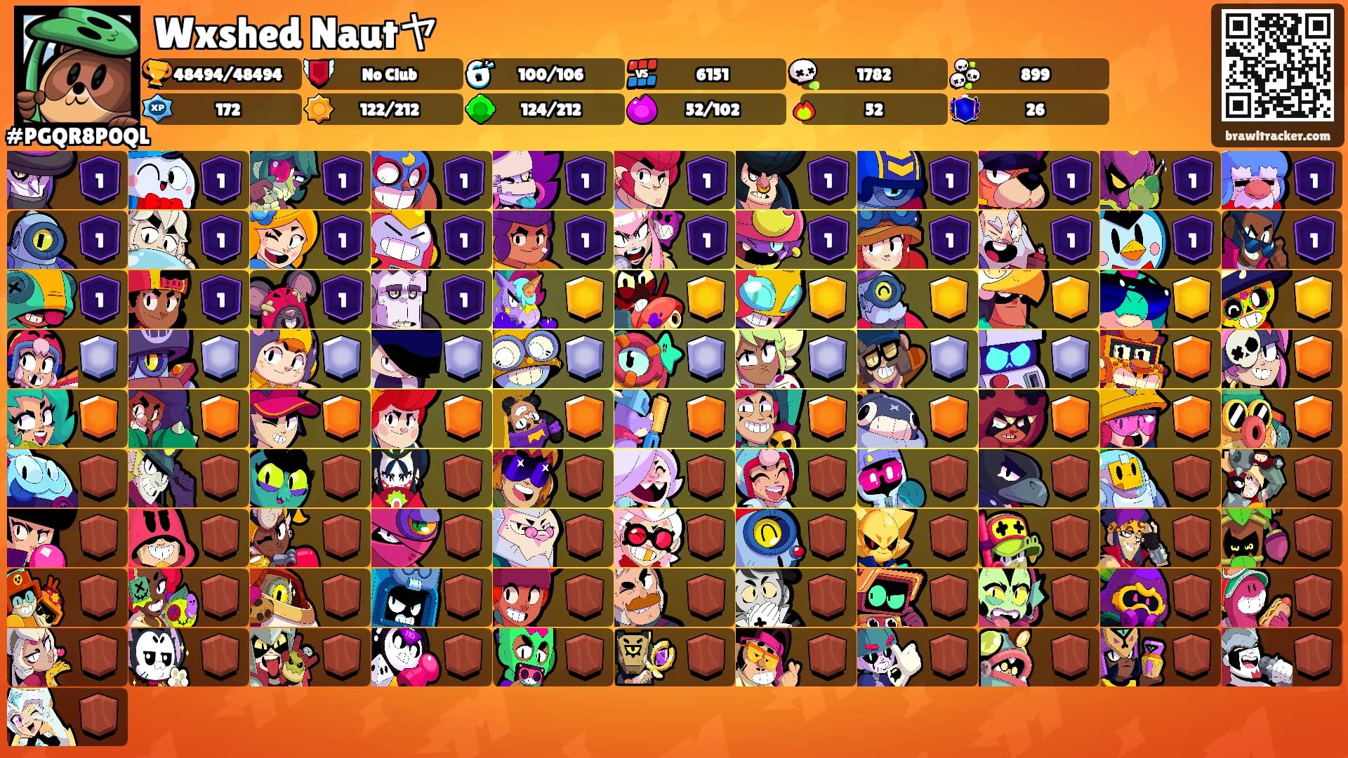Wxshed Nautヤ's Ranks