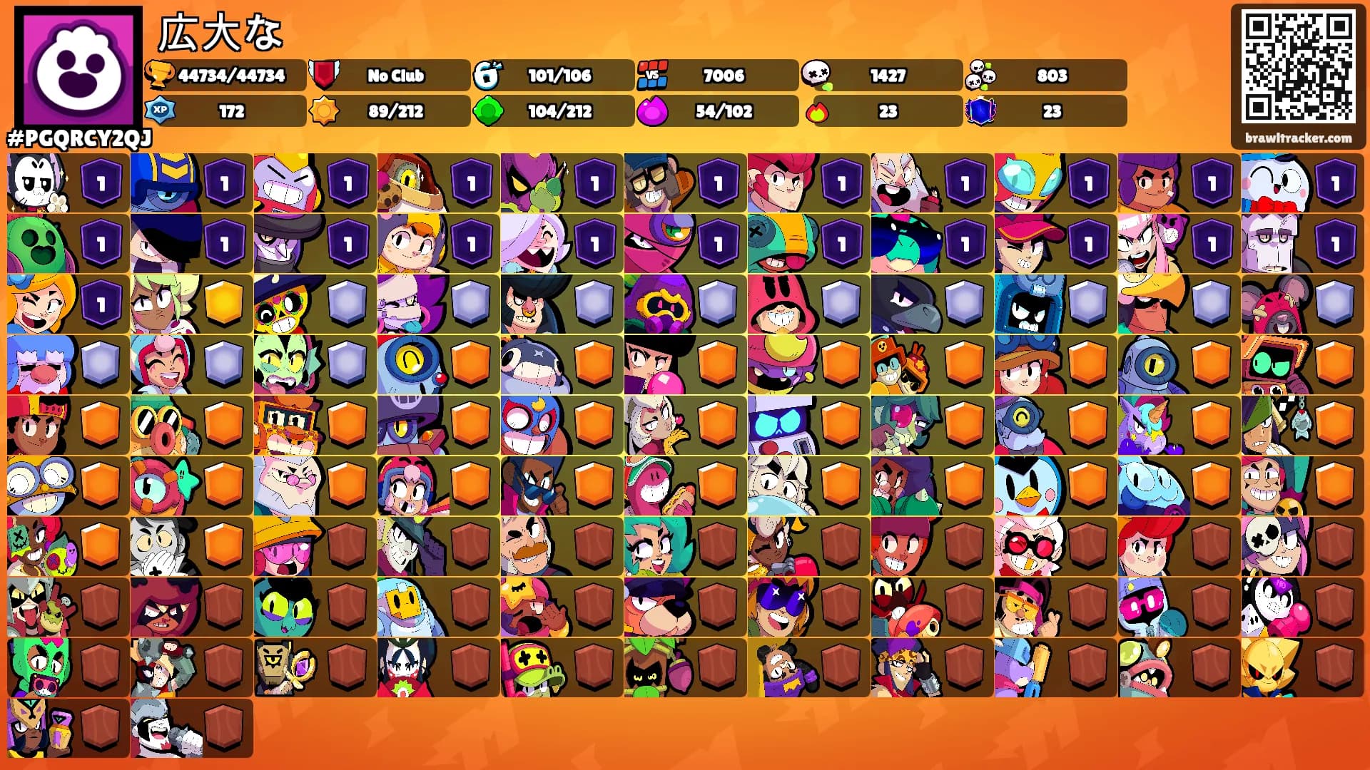 広大な's Ranks