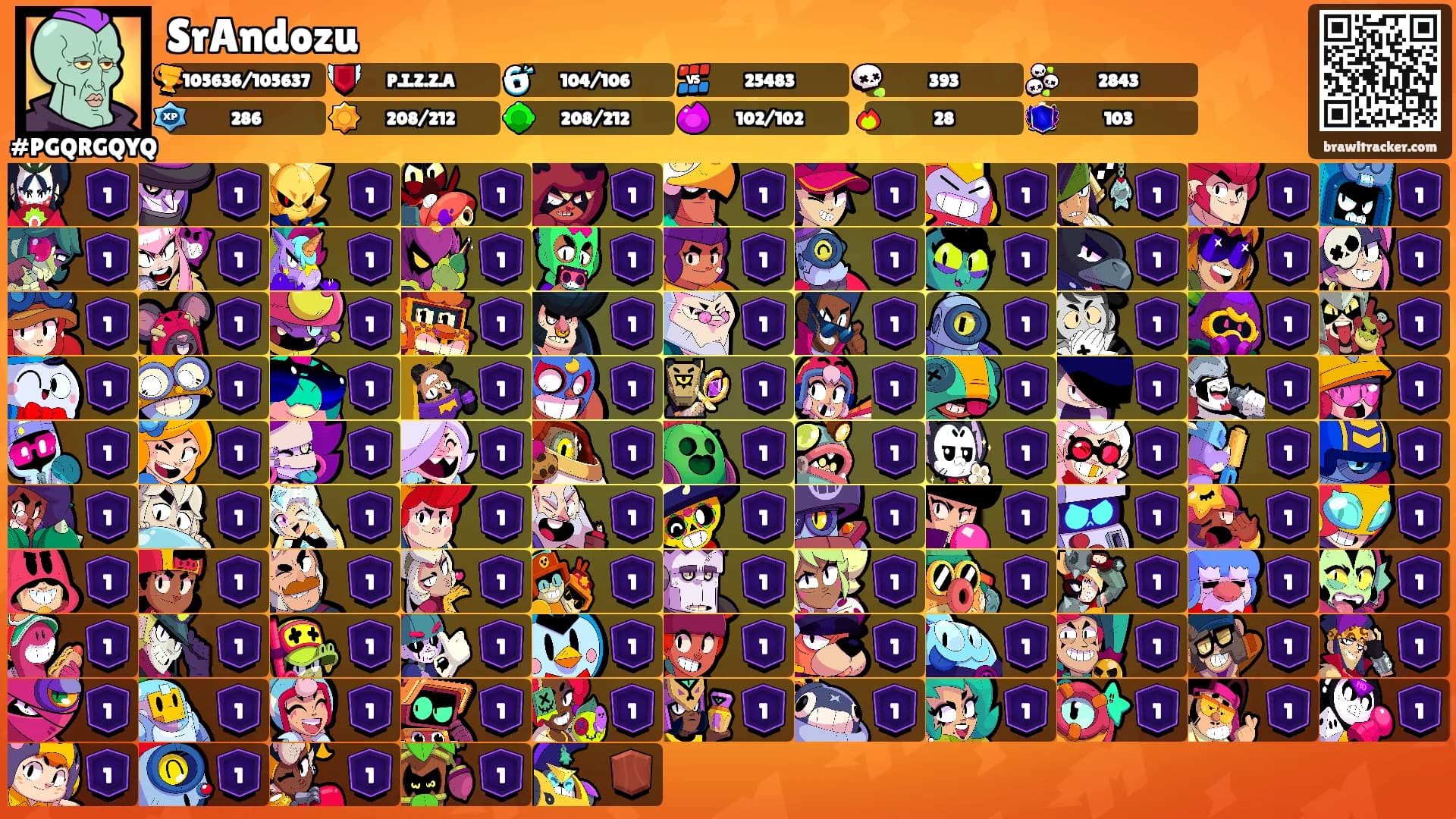 SrAndozu's Ranks