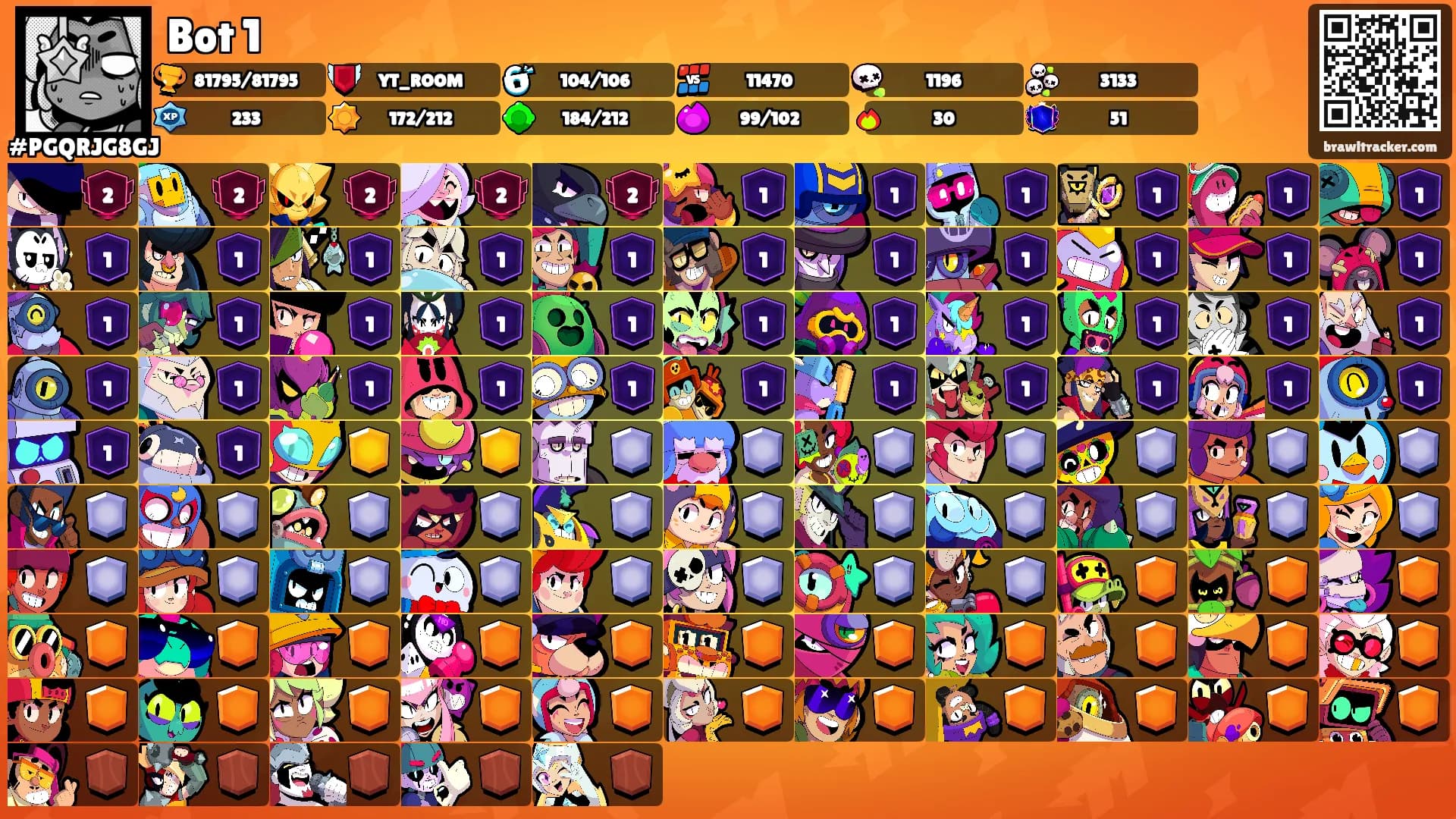 Bot 1's Ranks