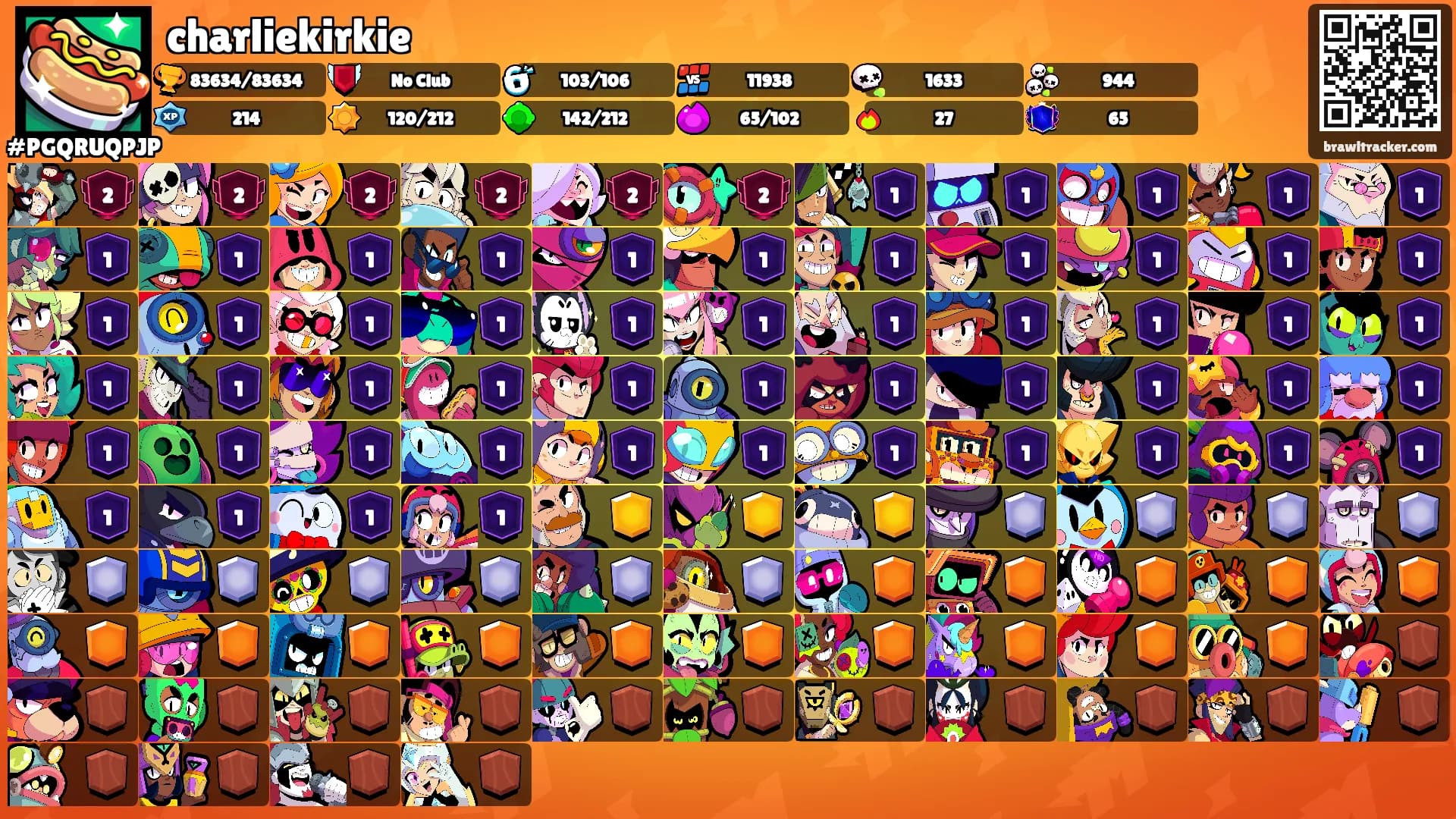 charliekirkie's Ranks
