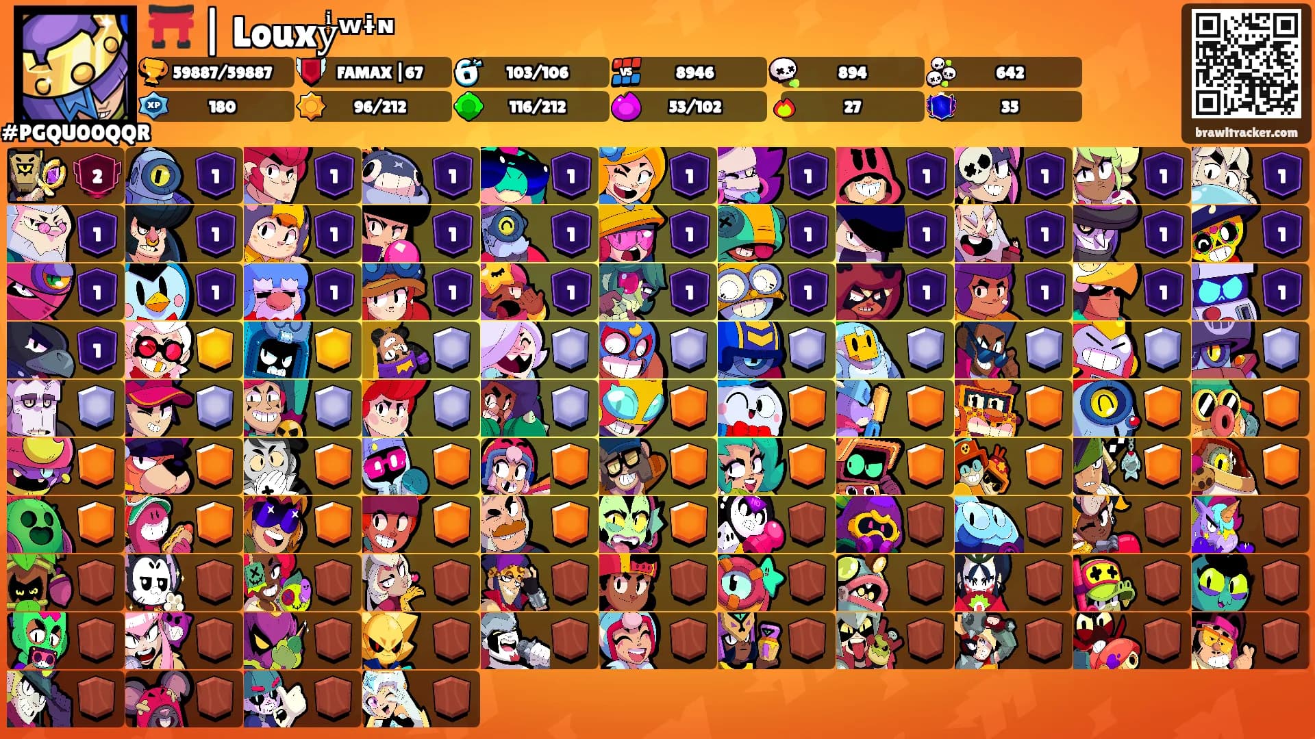 ⛩️ | Louxyͥʷᶤᶰ's Ranks