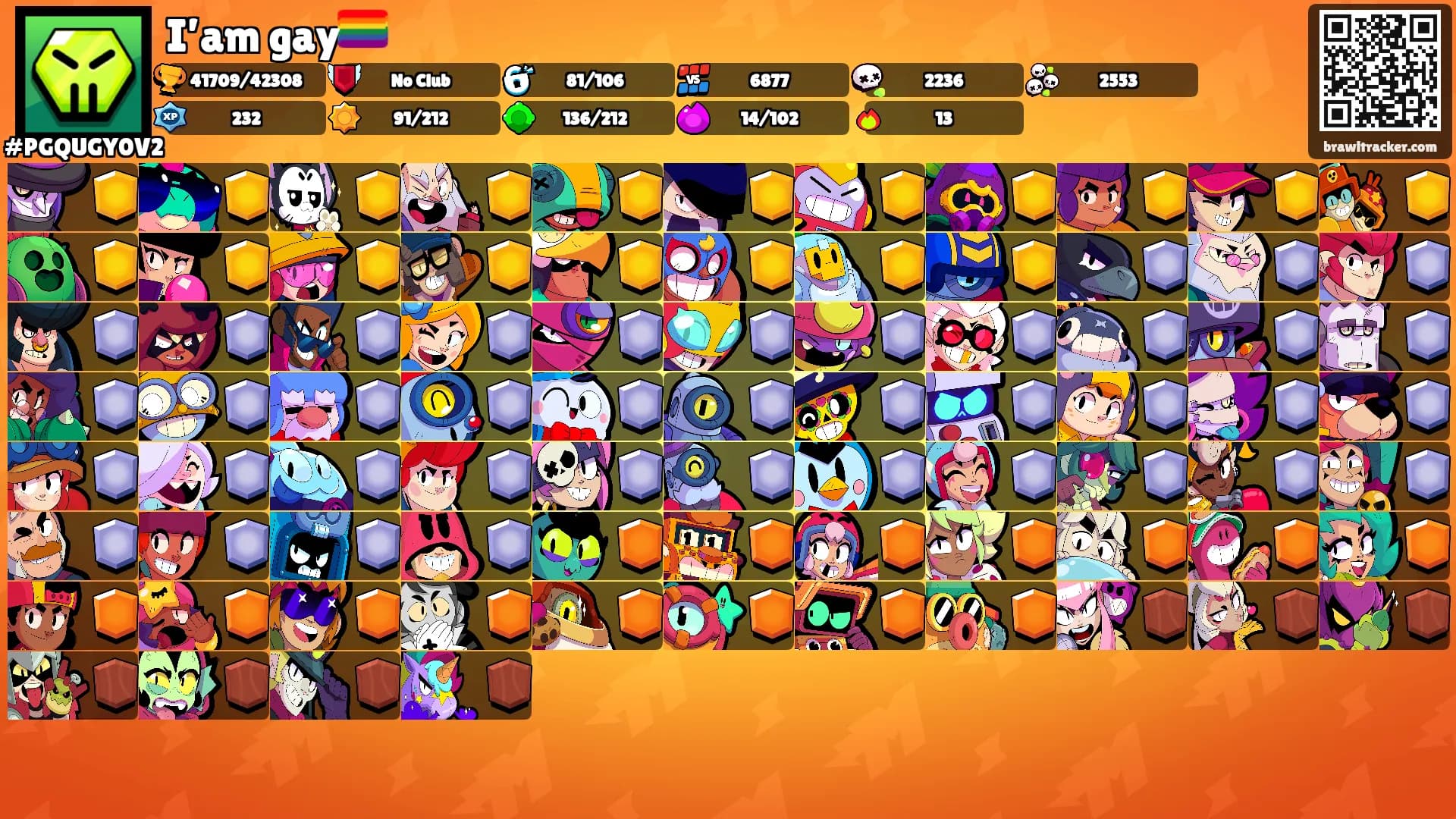 I’am gay🏳️‍🌈's Ranks