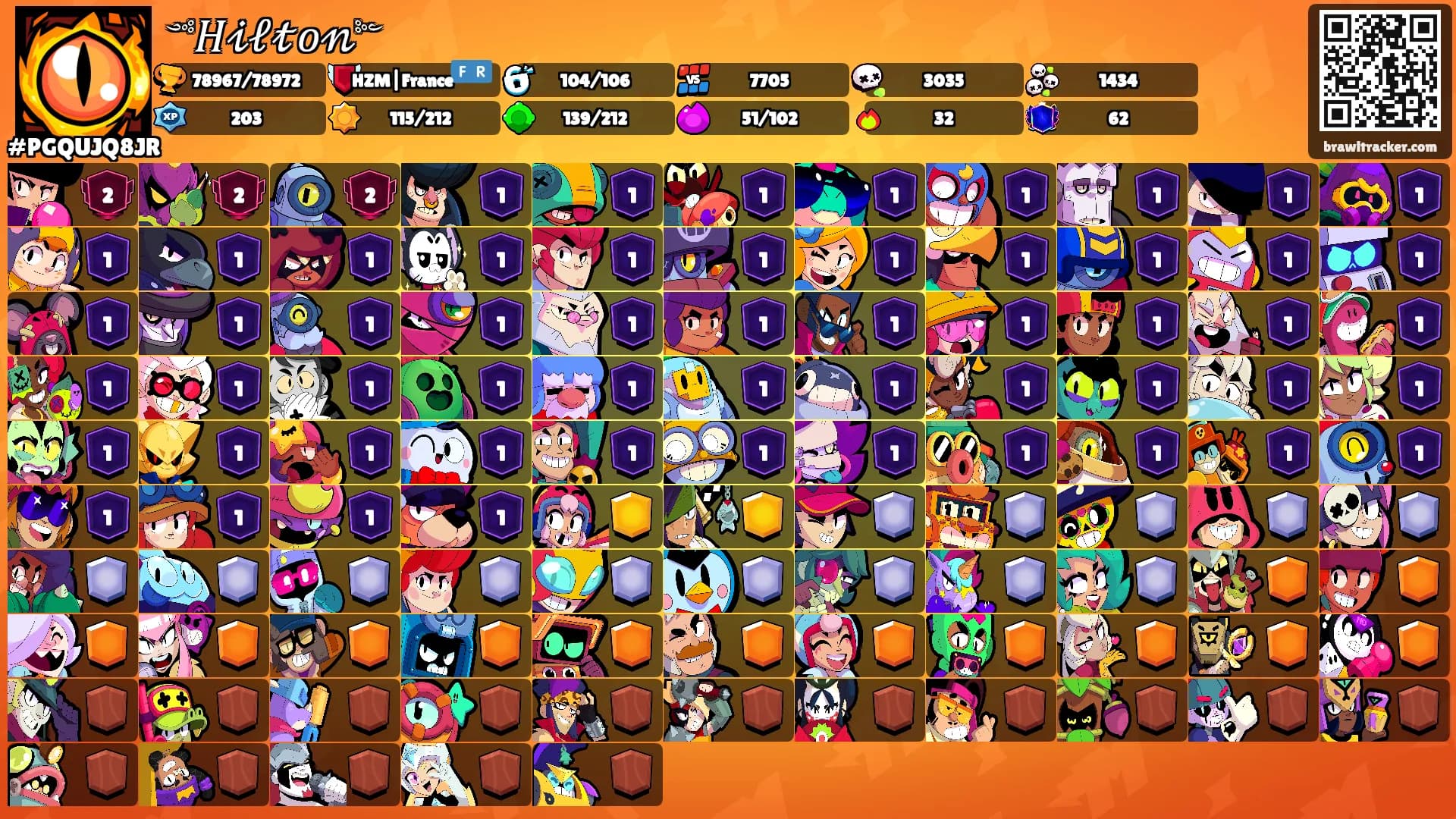 ༺𝐻𝒾𝓁𝓉𝑜𝓃༻'s Ranks