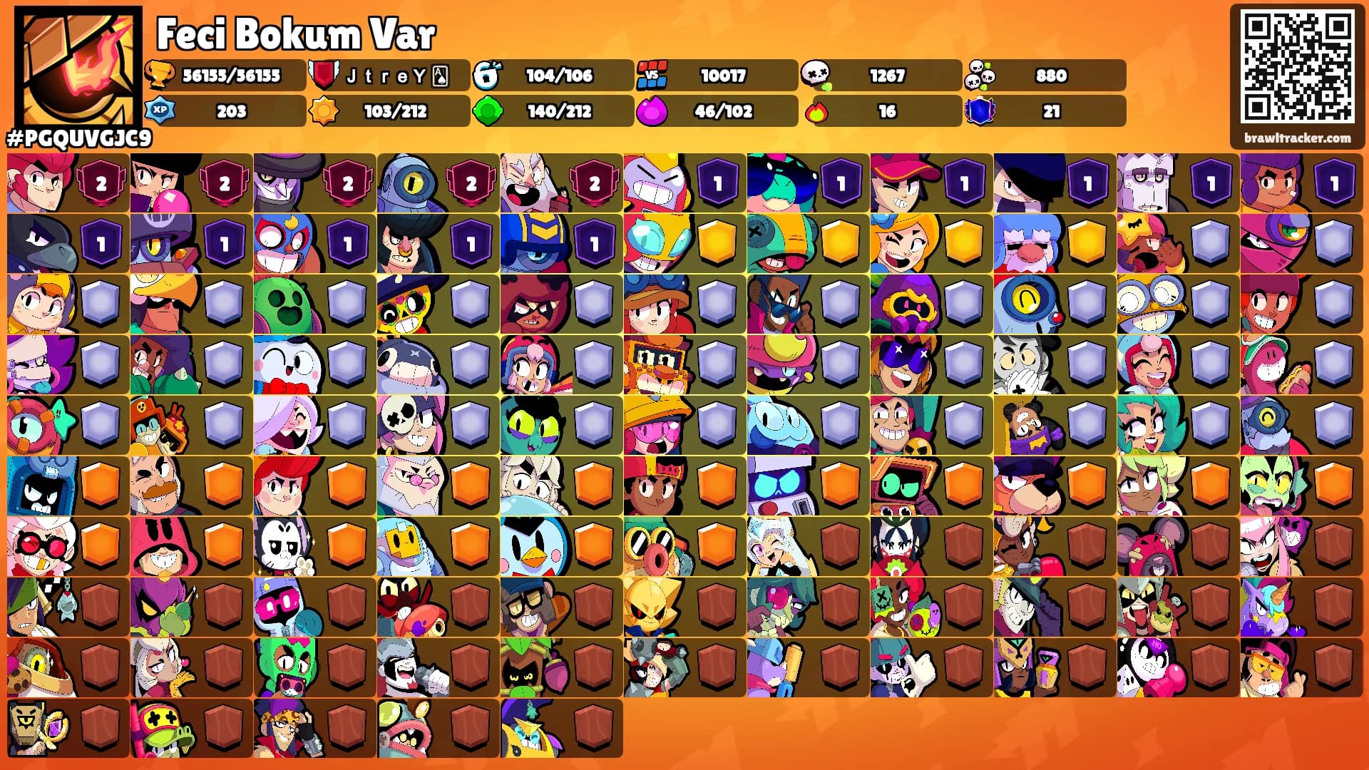 Feci Bokum Var's Ranks