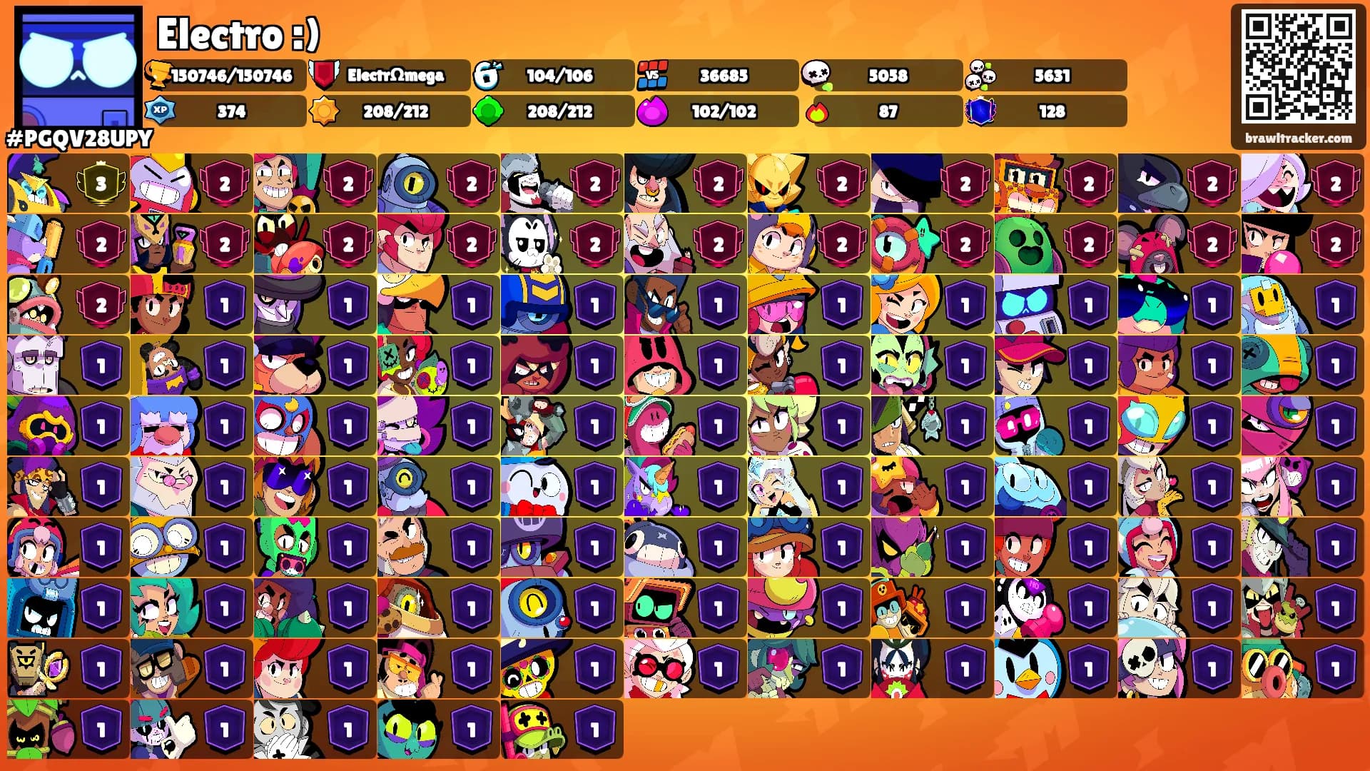 Electro :)'s Ranks