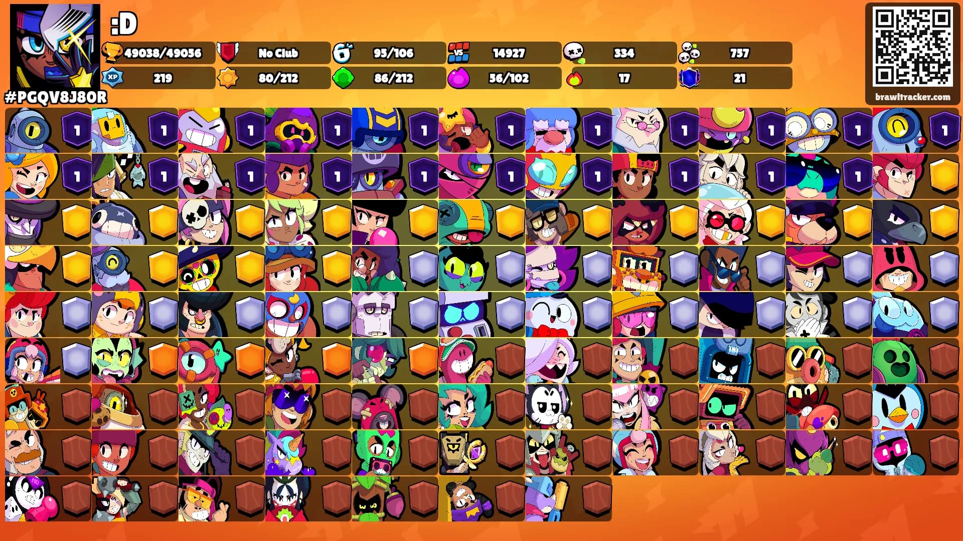 :D's Ranks