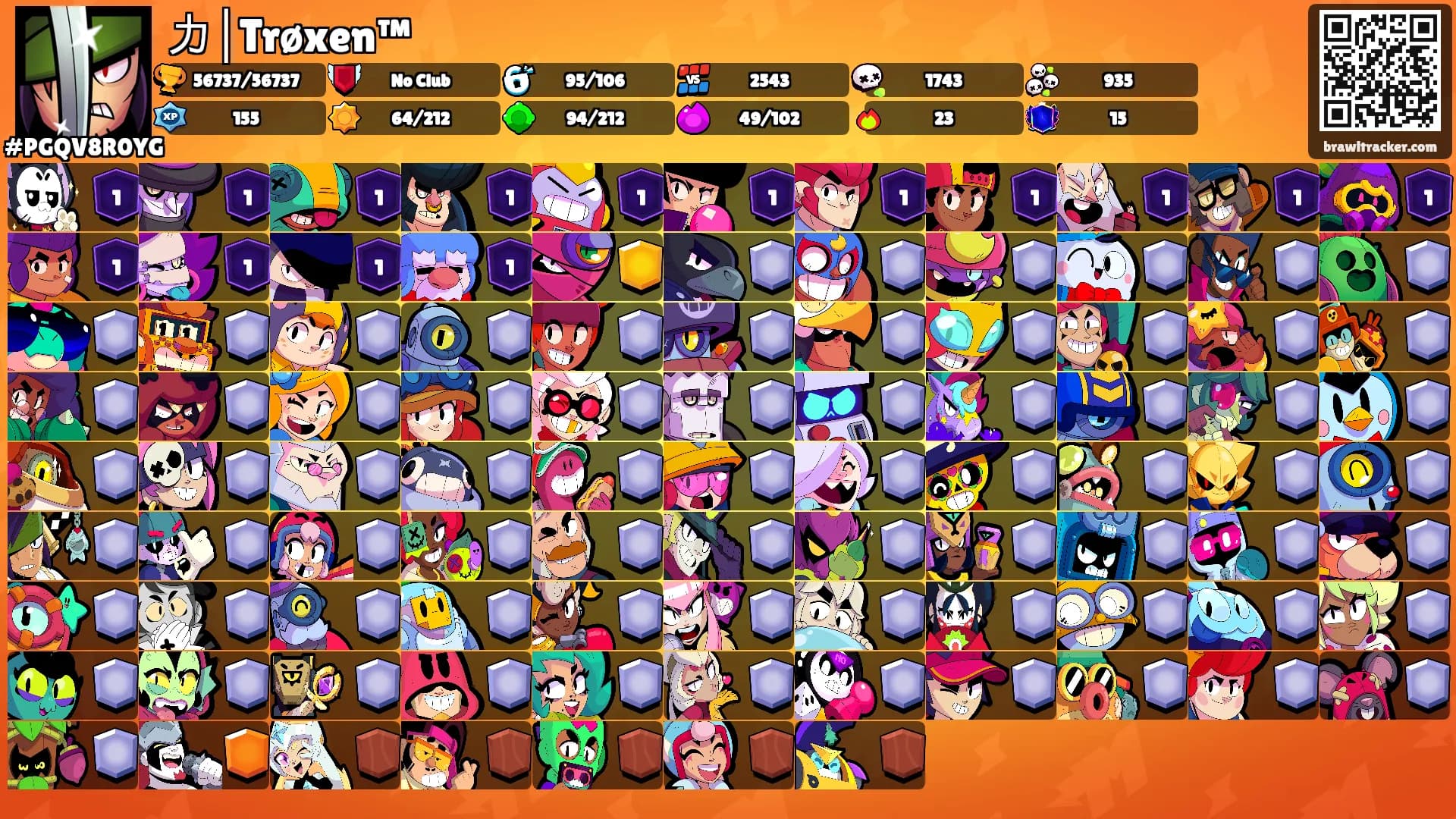力│Trøxen™'s Ranks