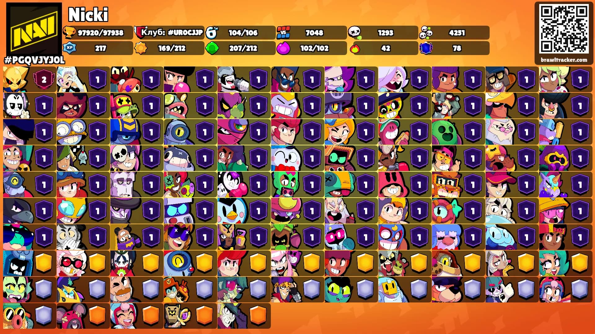 Nicki's Ranks