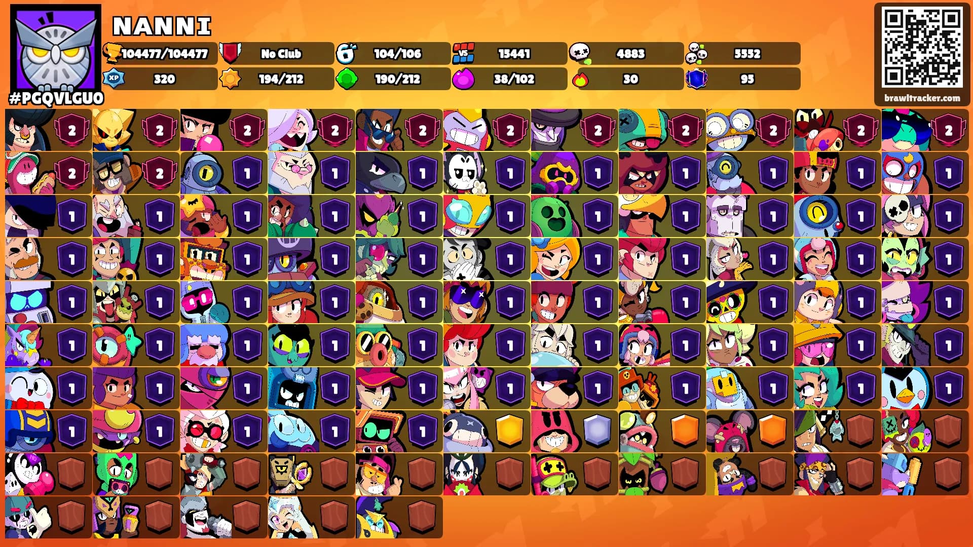 ɴᴀɴɴɪ's Ranks