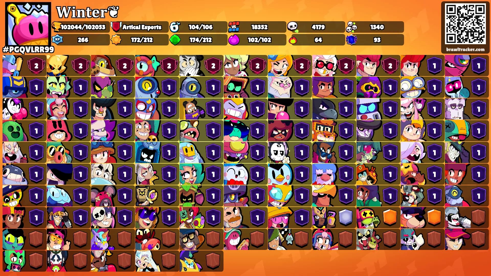 𝐖𝐢𝐧𝐭𝐞𝐫❦'s Ranks