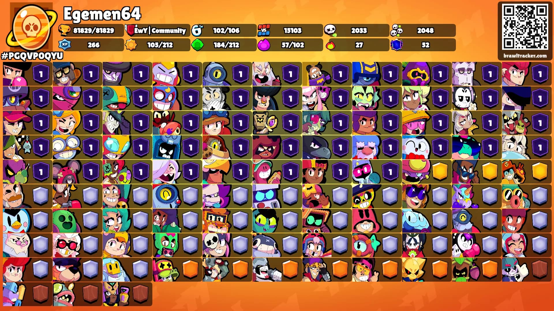 Egemen64's Ranks