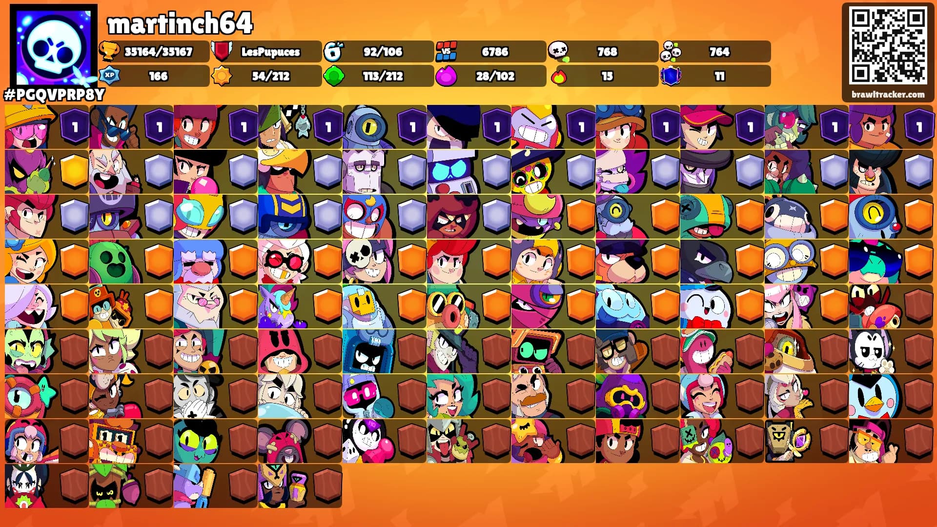 martinch64's Ranks