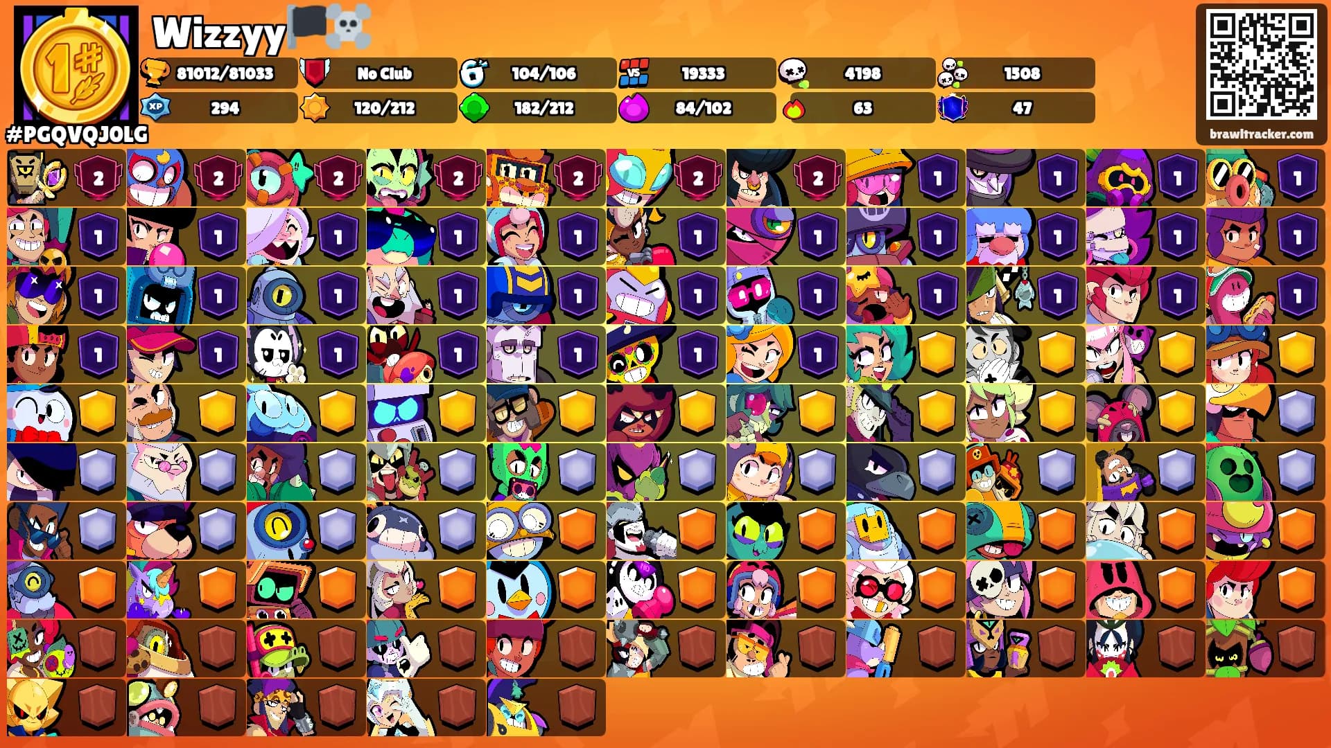 Wizzyy🏴‍☠️'s Ranks