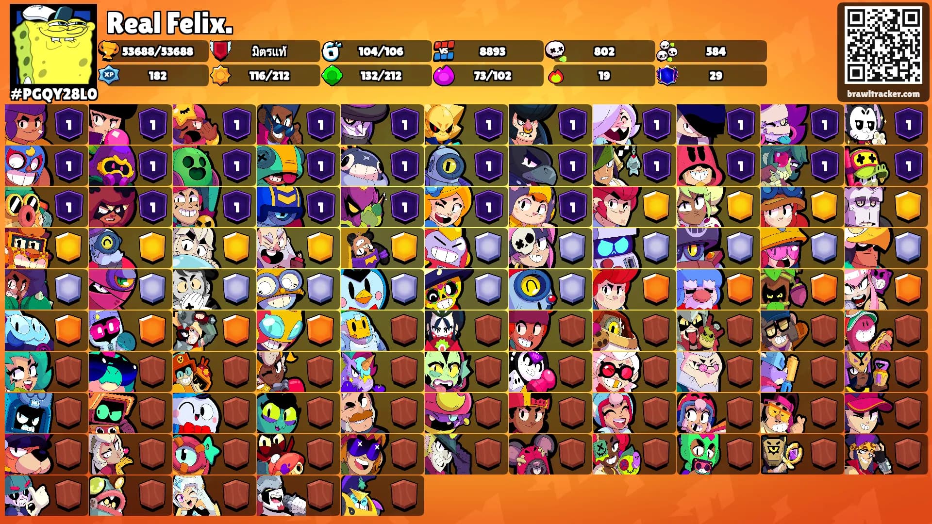 Real Felix.'s Ranks